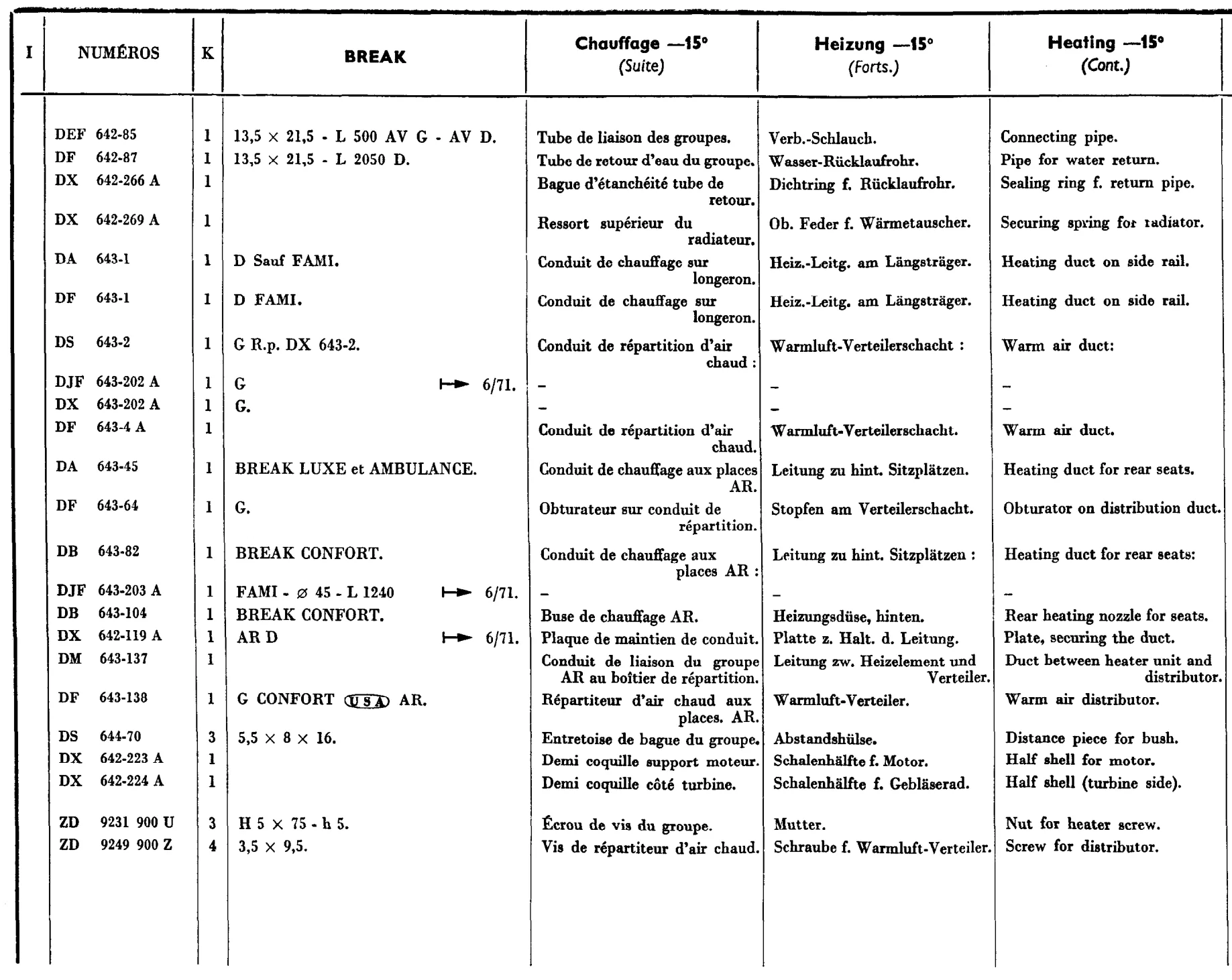 Heater -15, page 396 of 698 — 604 Parts Catalogue — Volume I