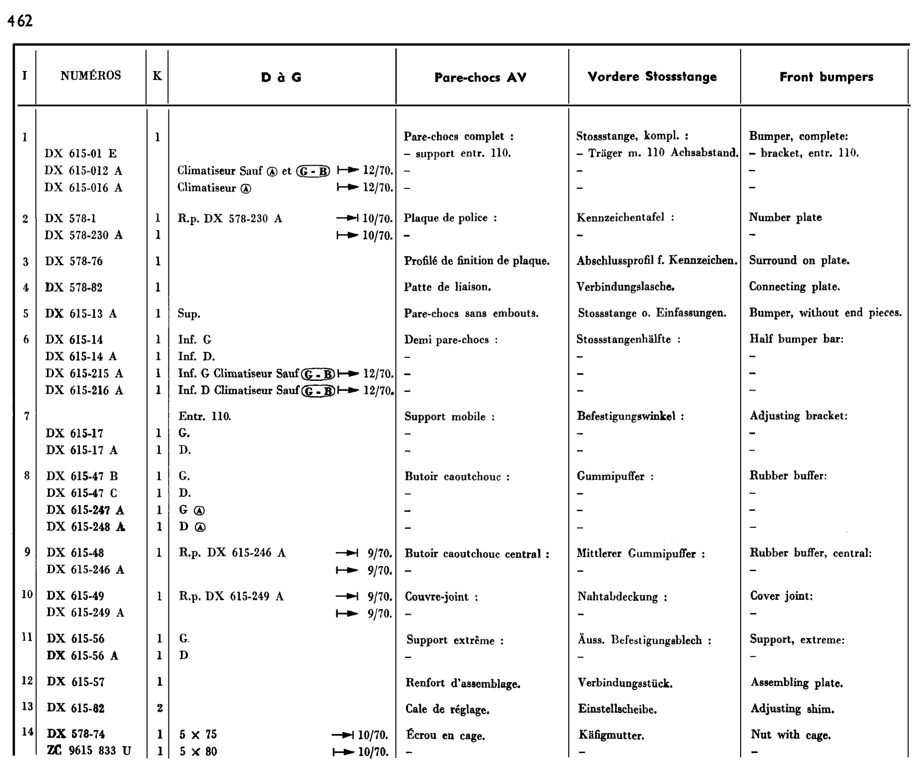 Bumpers / Front Bumpers, page 399 of 698 — 604 Parts Catalogue — Volume I