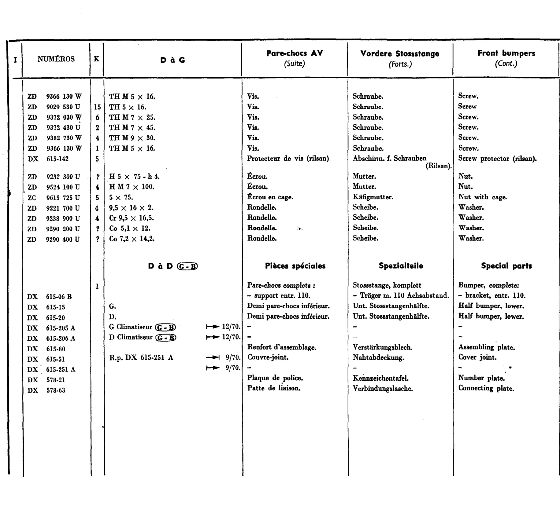 Bumpers / Front Bumpers, page 400 of 698 — 604 Parts Catalogue — Volume I