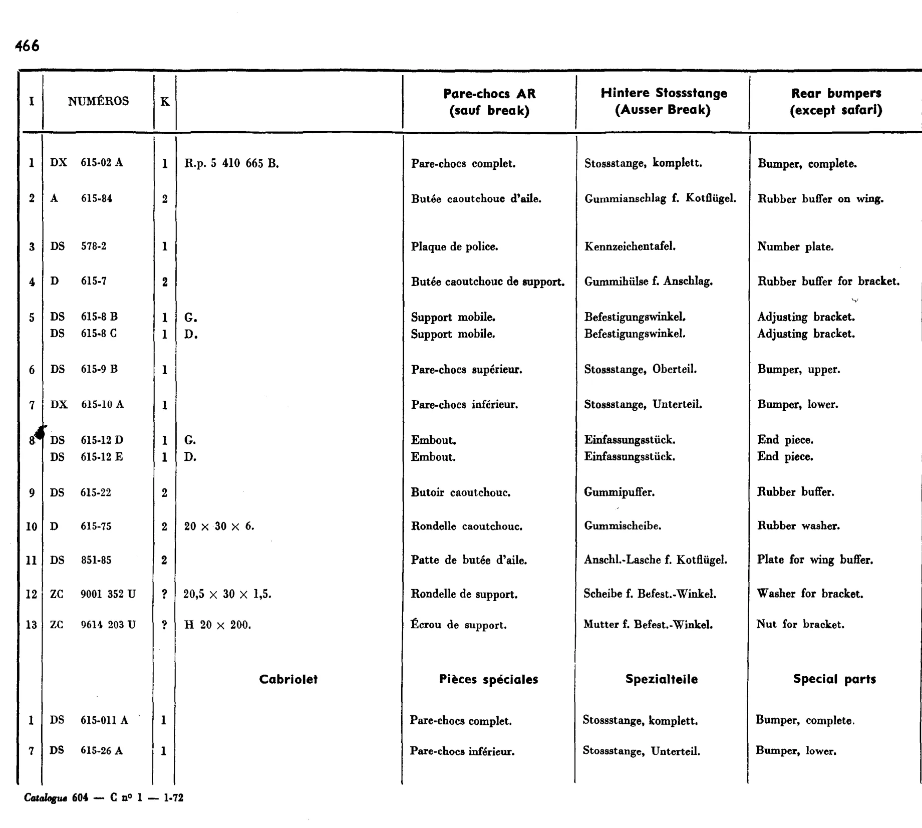 Rear bumpers, page 402 of 698 — 604 Parts Catalogue — Volume I