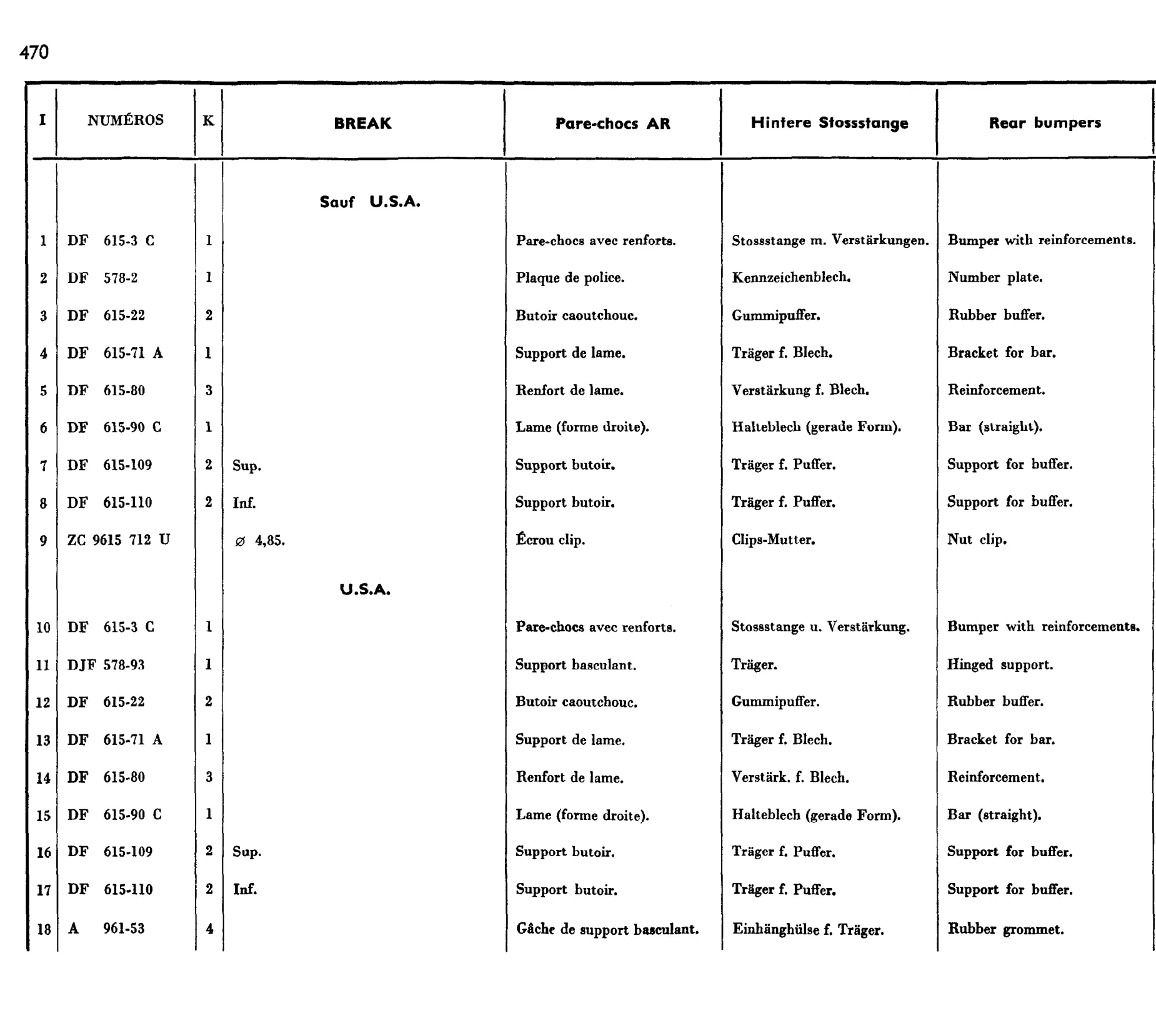 Rear bumpers (Break), page 405 of 698 — 604 Parts Catalogue — Volume I