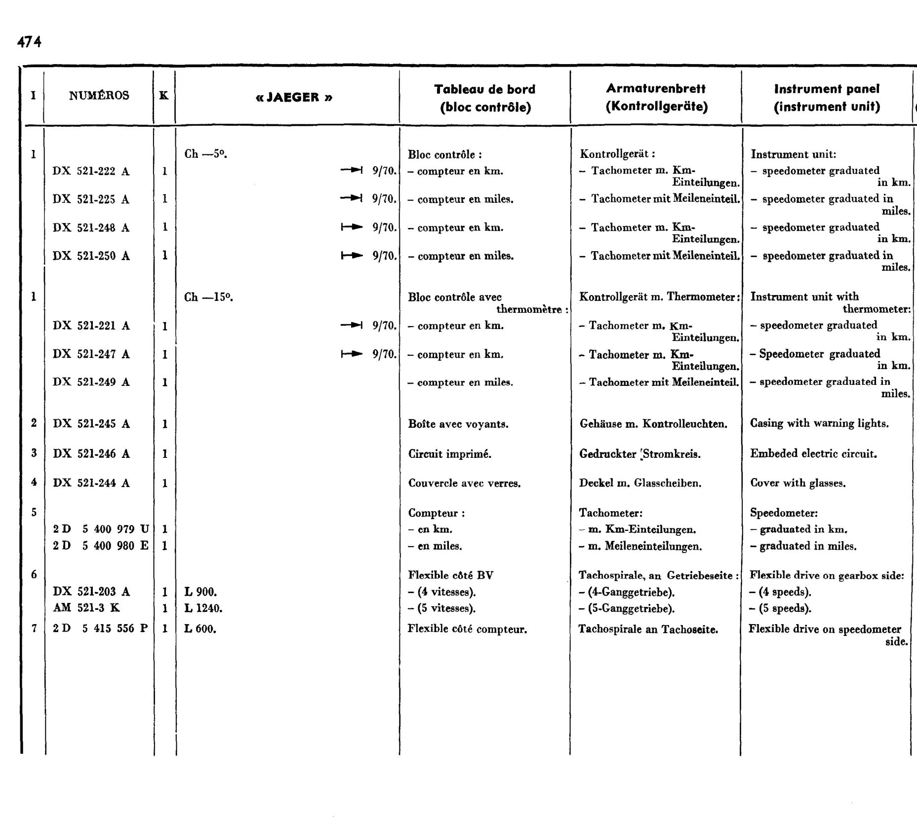 Instrument panel, page 408 of 698 — 604 Parts Catalogue — Volume I