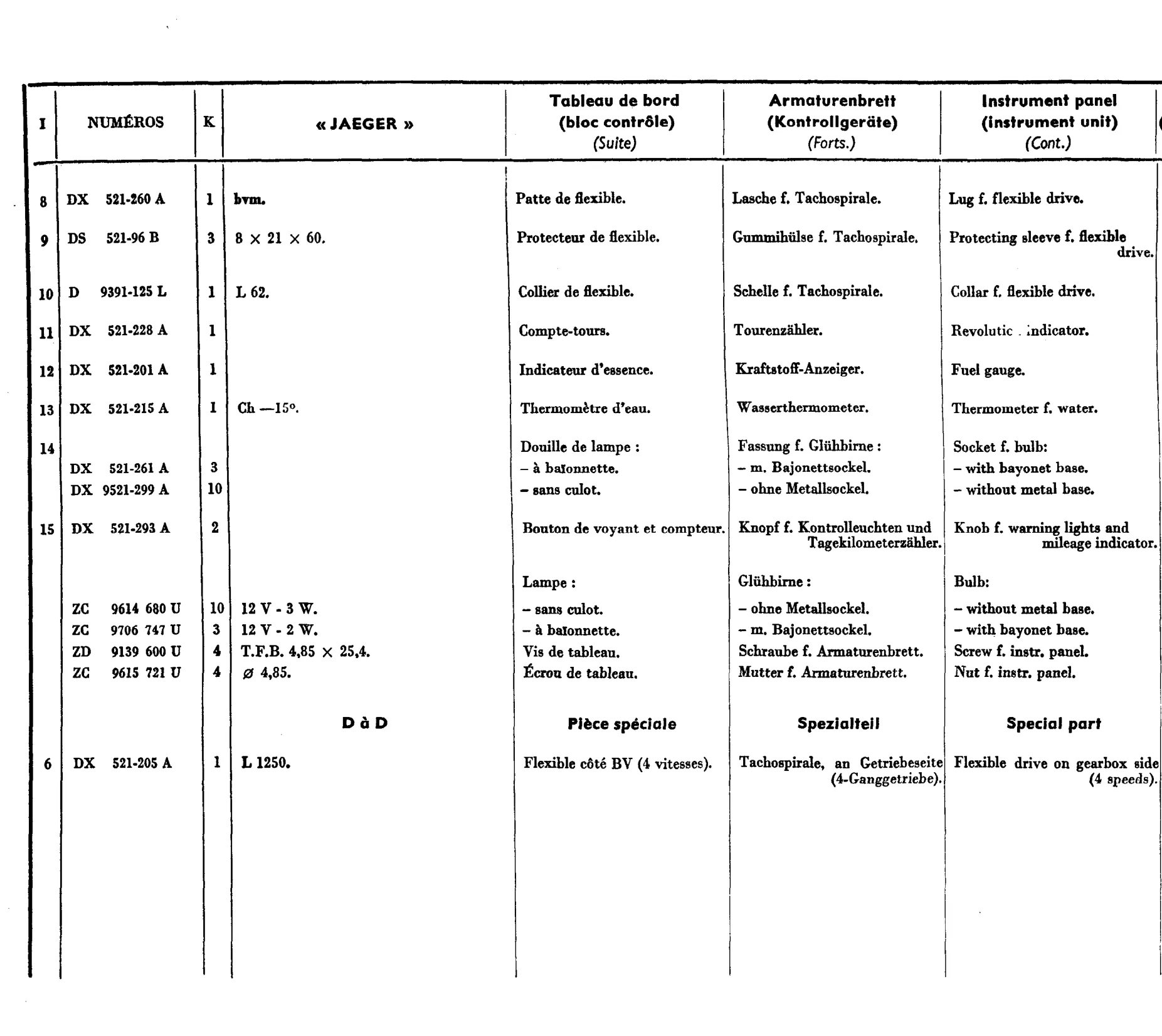 Instrument panel, page 409 of 698 — 604 Parts Catalogue — Volume I