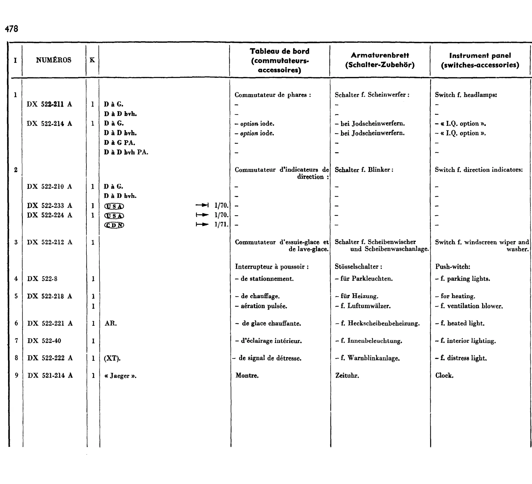 Switches, accessories, page 411 of 698 — 604 Parts Catalogue — Volume I