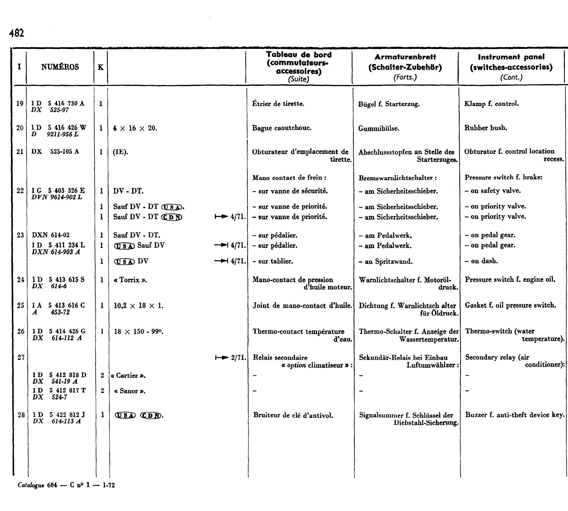 Switches, accessories, page 413 of 698 — 604 Parts Catalogue — Volume I