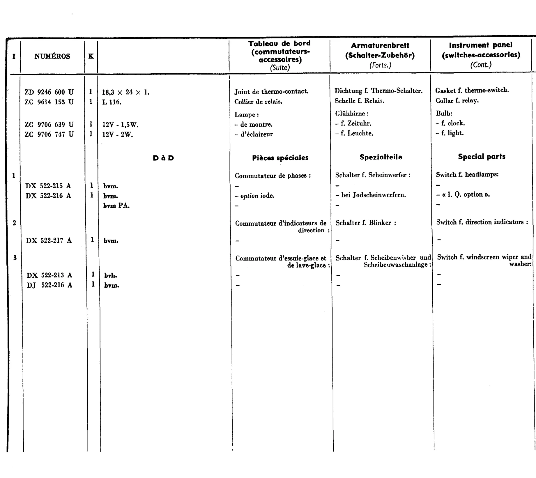 Switches, accessories, page 414 of 698 — 604 Parts Catalogue — Volume I