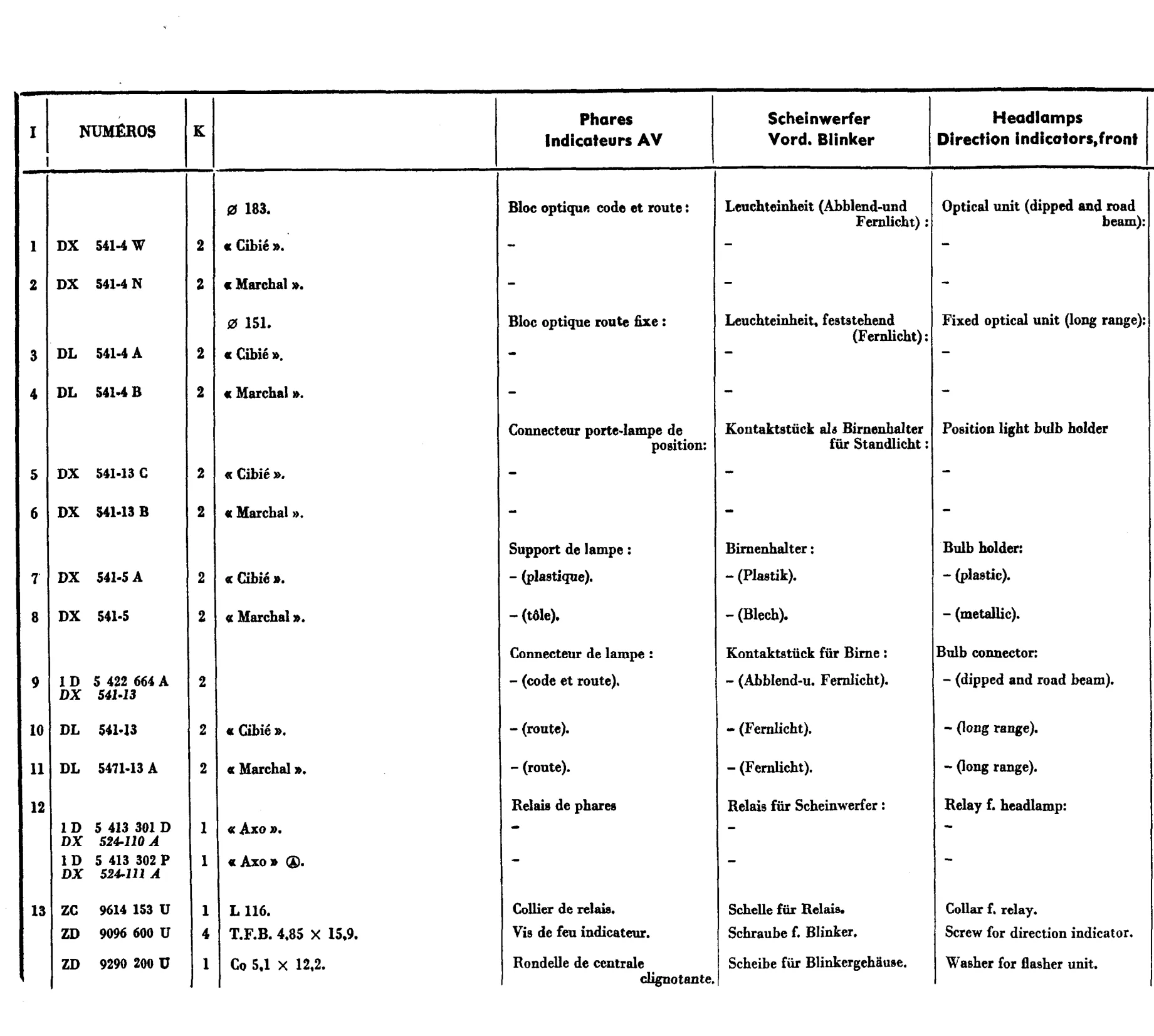 Headlamps, Indicators F, page 427 of 698 — 604 Parts Catalogue — Volume I