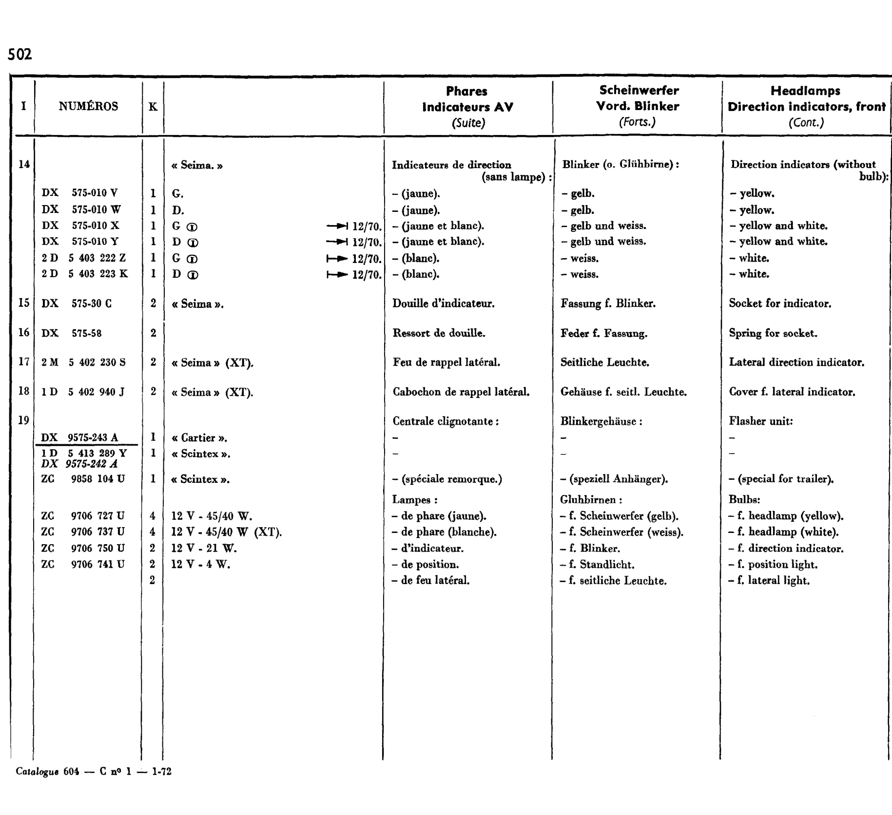 Headlamps, Indicators F, page 428 of 698 — 604 Parts Catalogue — Volume I