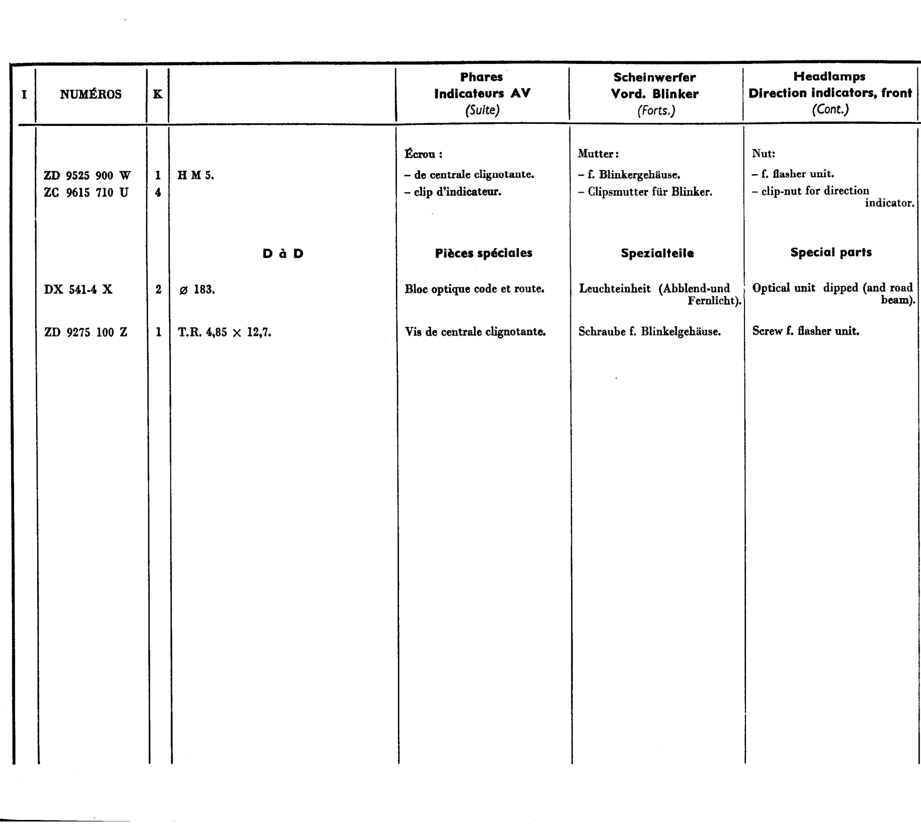 Headlamps, Indicators F, page 429 of 698 — 604 Parts Catalogue — Volume I