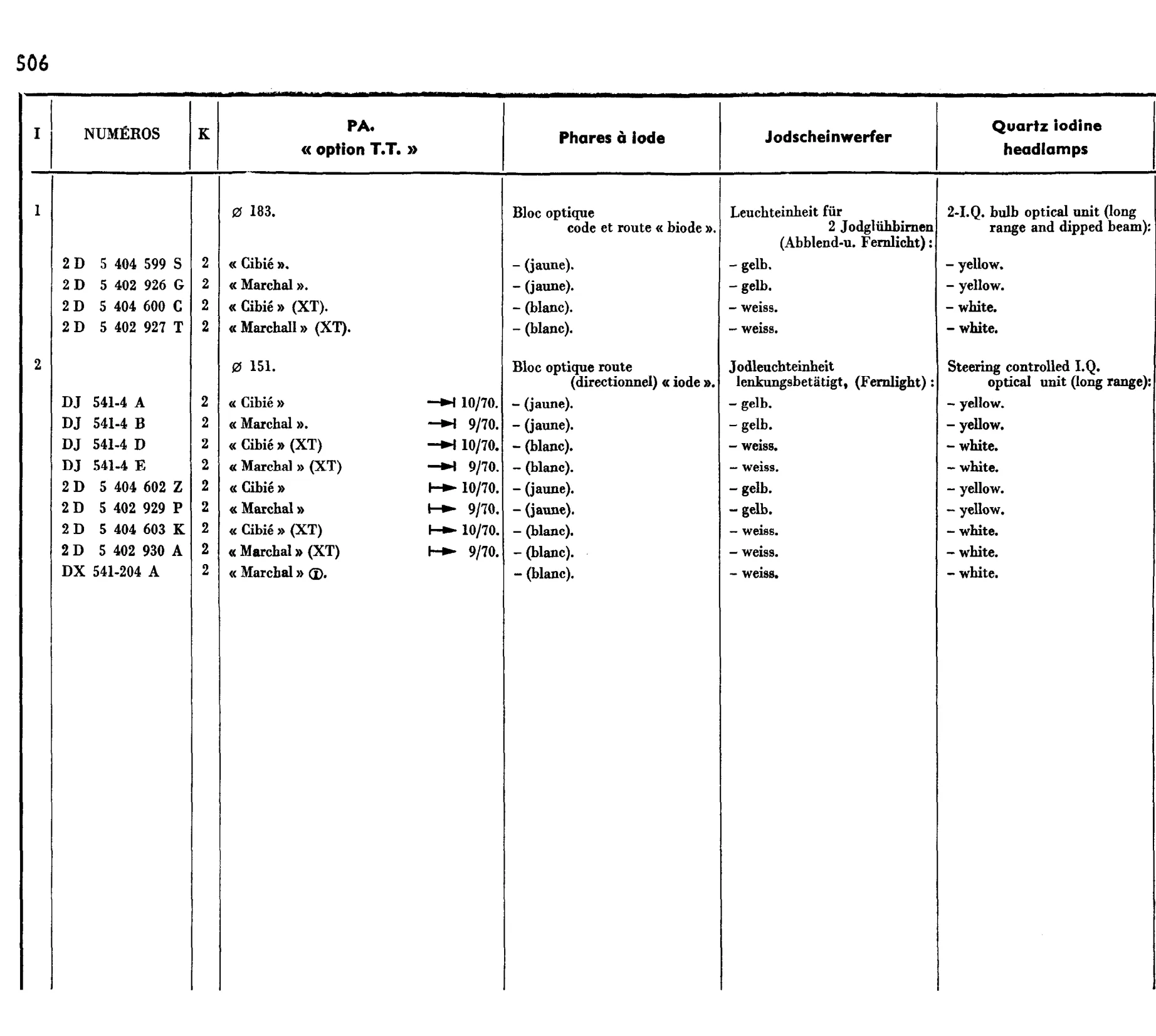 Quartz  Iodine headlamps, page 431 of 698 — 604 Parts Catalogue — Volume I