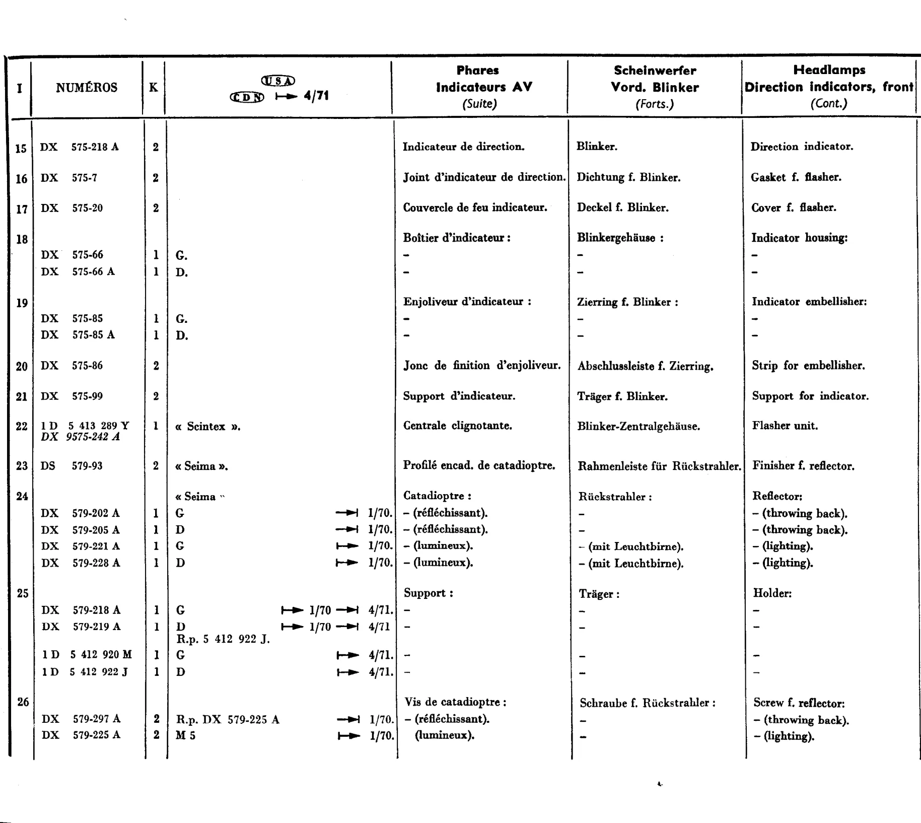 US headlamps etc, page 435 of 698 — 604 Parts Catalogue — Volume I