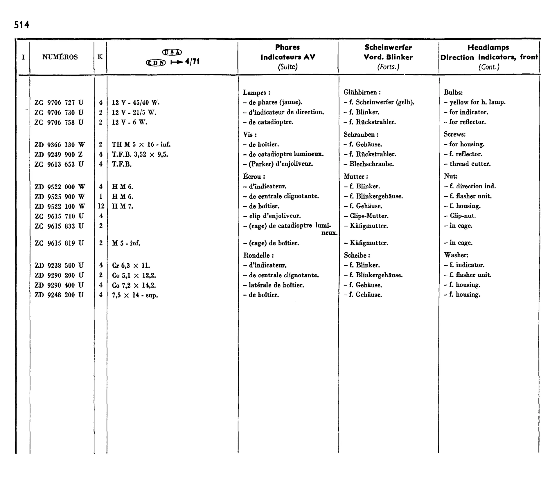 US headlamps etc, page 436 of 698 — 604 Parts Catalogue — Volume I