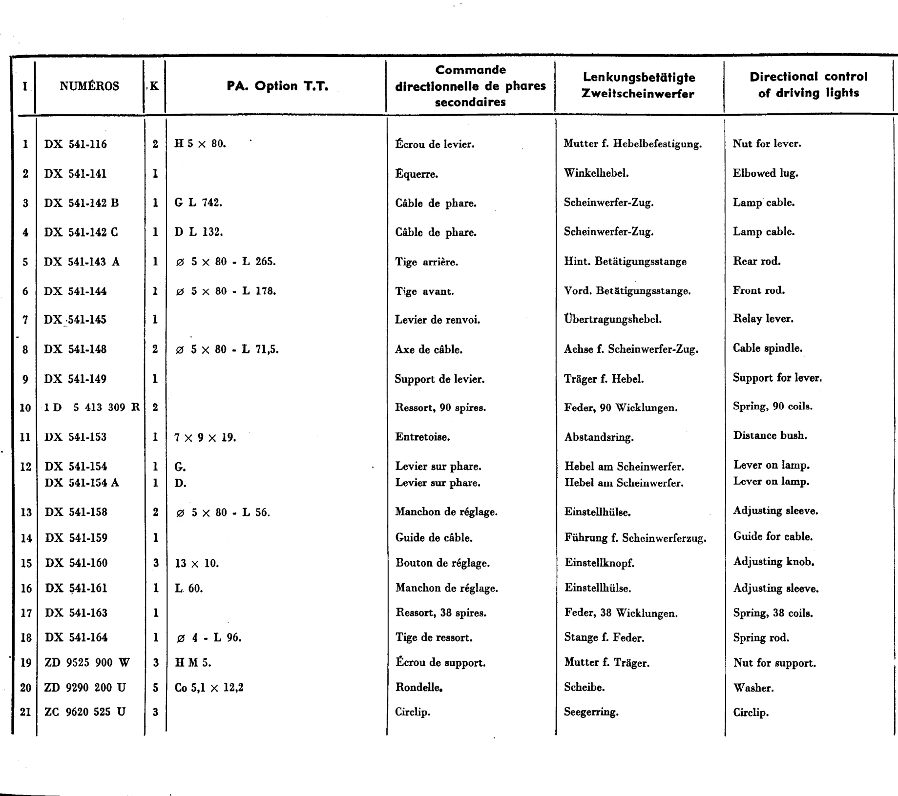 Headlamp direction, page 448 of 698 — 604 Parts Catalogue — Volume I