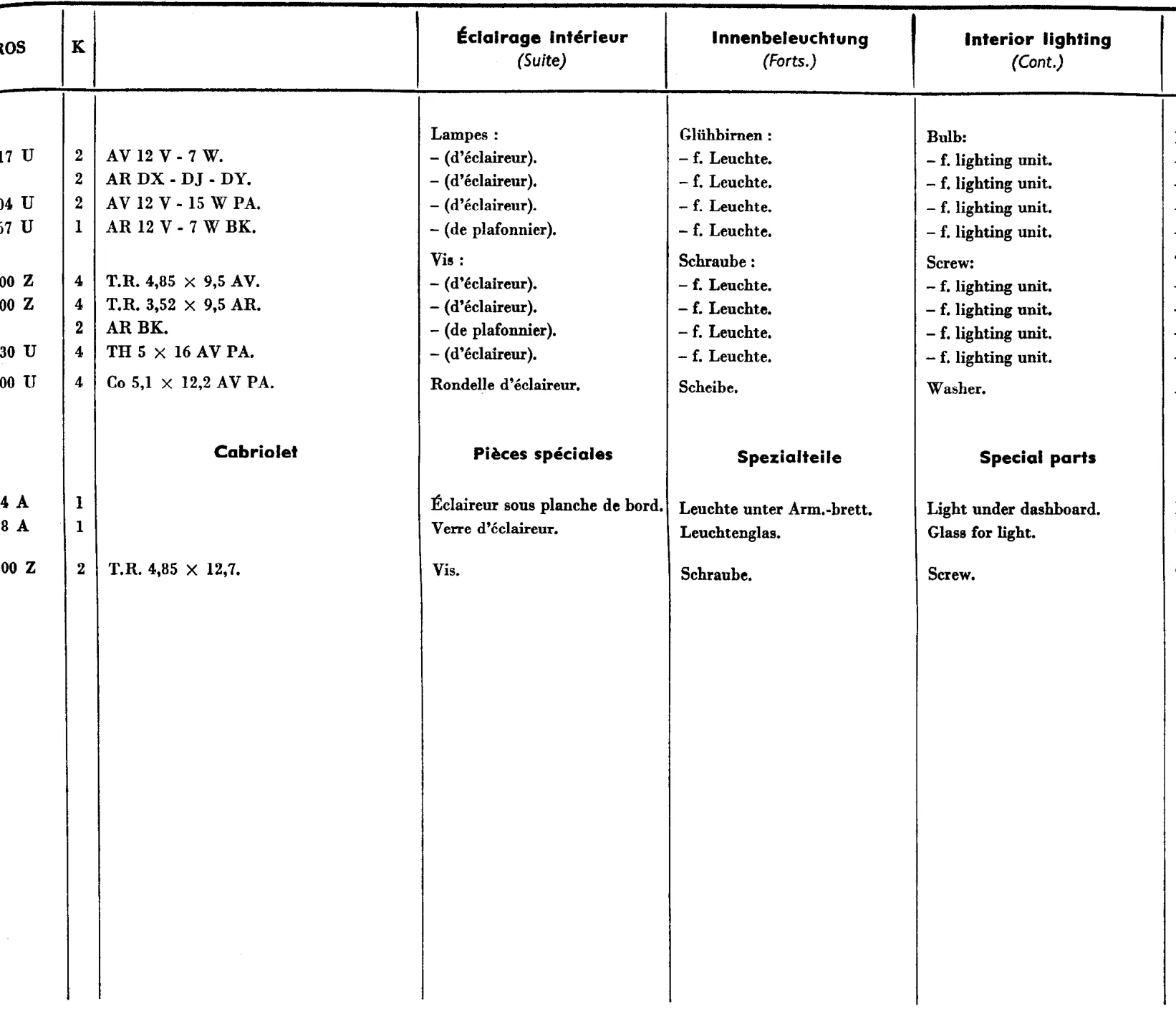 Interior lighting, page 451 of 698 — 604 Parts Catalogue — Volume I