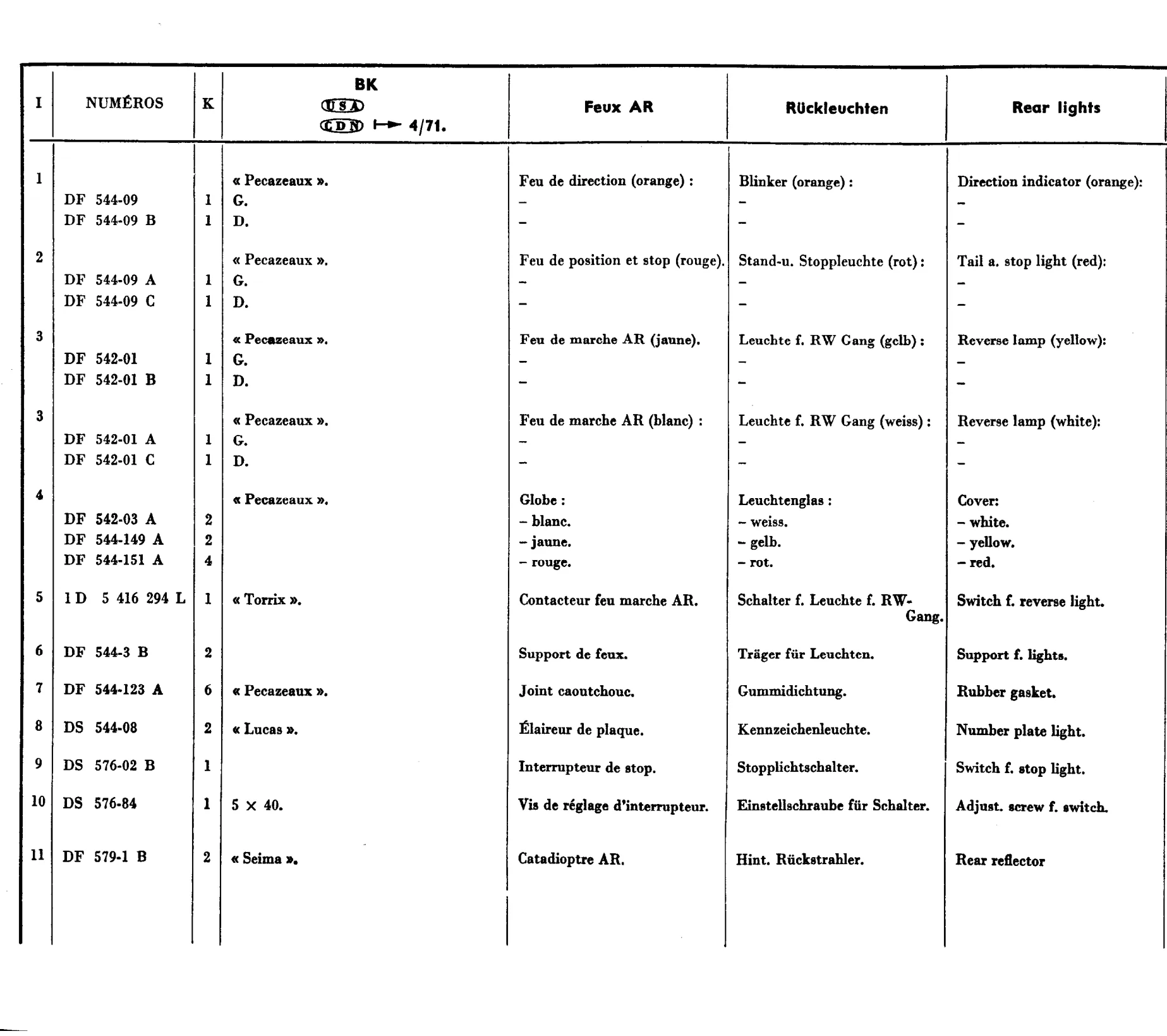 Rear lights (Break), page 468 of 698 — 604 Parts Catalogue — Volume I