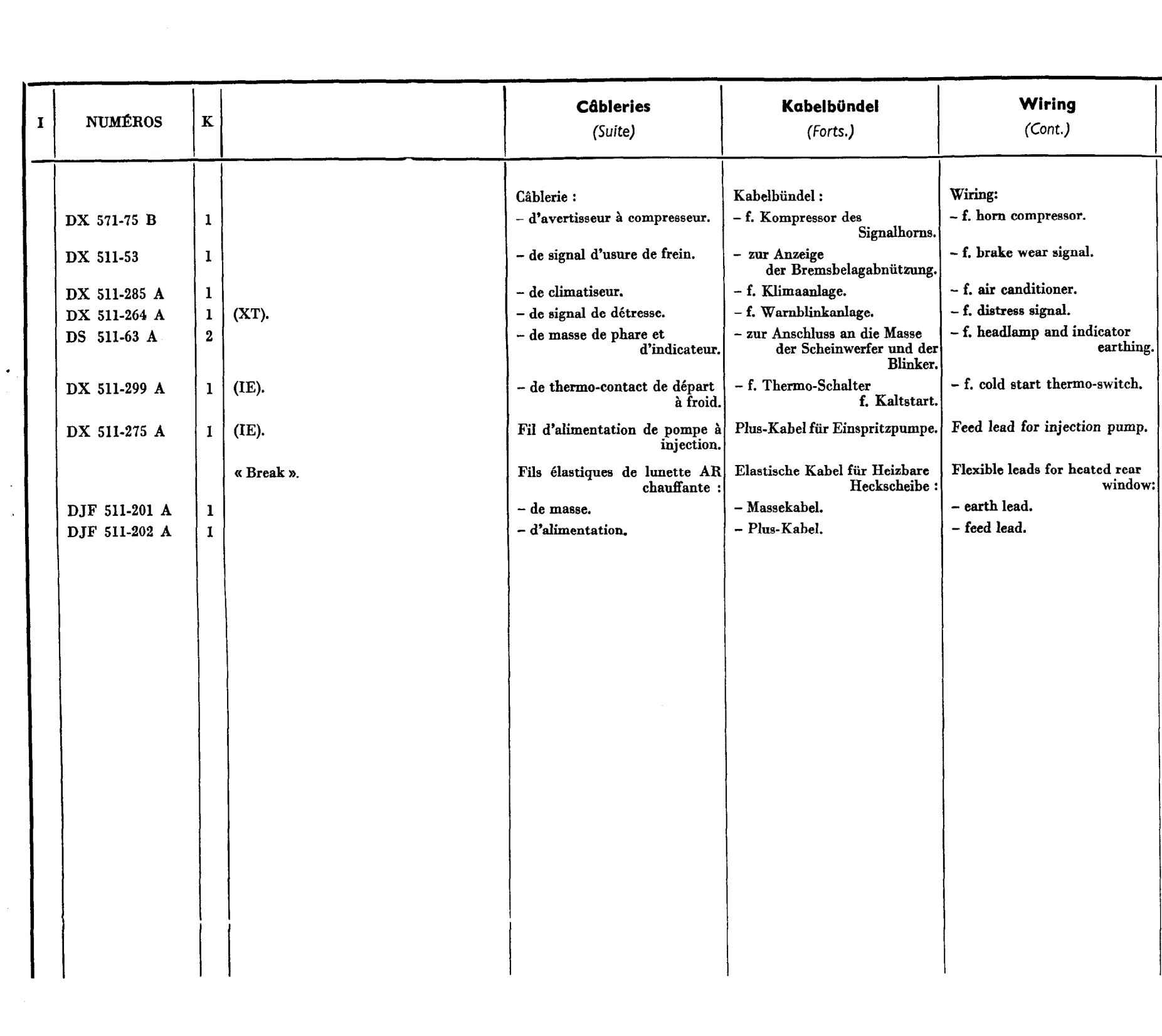 Wiring, page 480 of 698 — 604 Parts Catalogue — Volume I