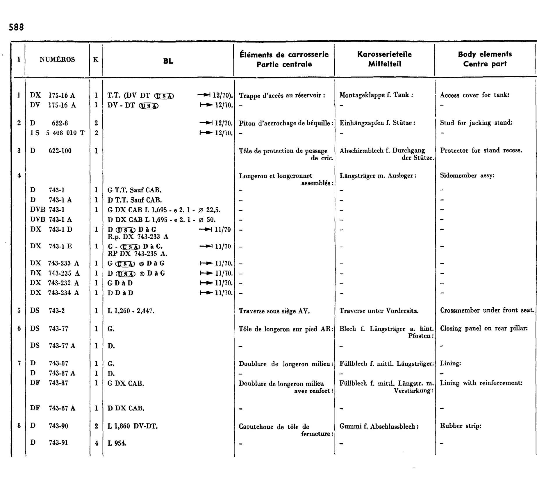 Body elements - centre, page 496 of 698 — 604 Parts Catalogue — Volume I