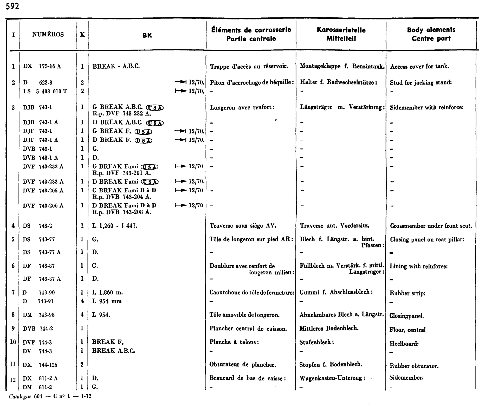 Body elements - centre, page 499 of 698 — 604 Parts Catalogue — Volume I