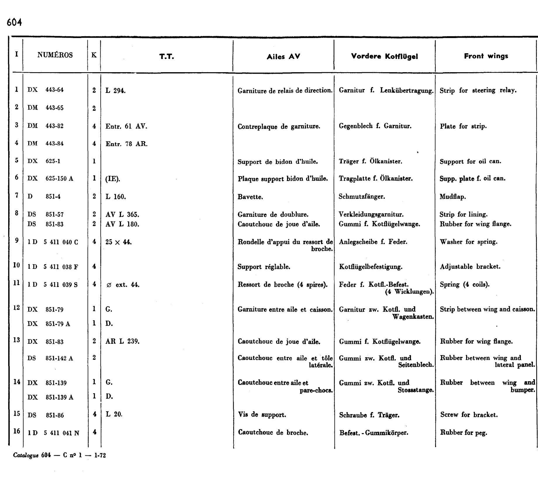 Front wings, page 508 of 698 — 604 Parts Catalogue — Volume I