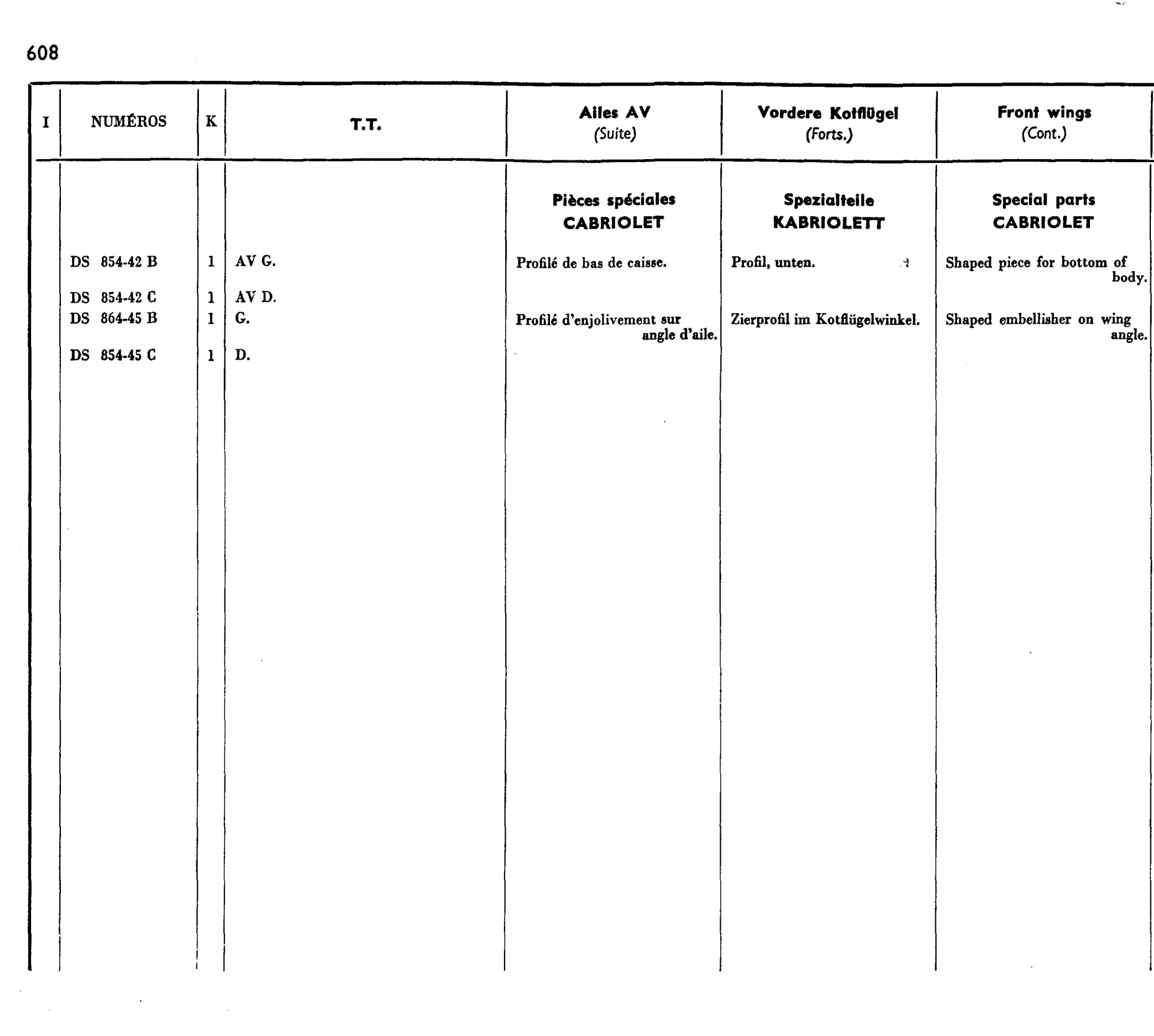 Front wings, page 510 of 698 — 604 Parts Catalogue — Volume I