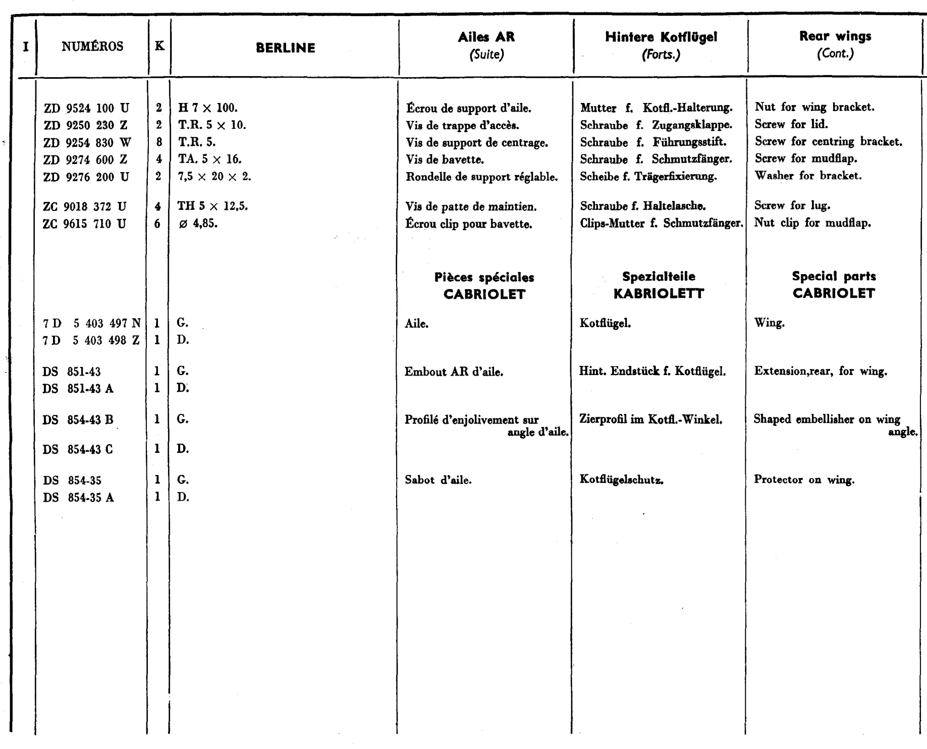 Rear wing (berline), page 514 of 698 — 604 Parts Catalogue — Volume I
