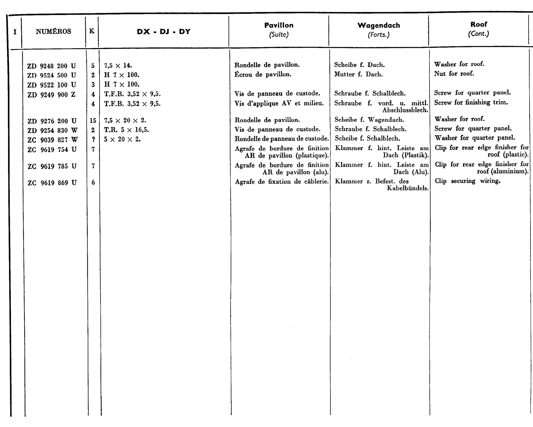 Roof DX, DJ, DY, page 525 of 698 — 604 Parts Catalogue — Volume I