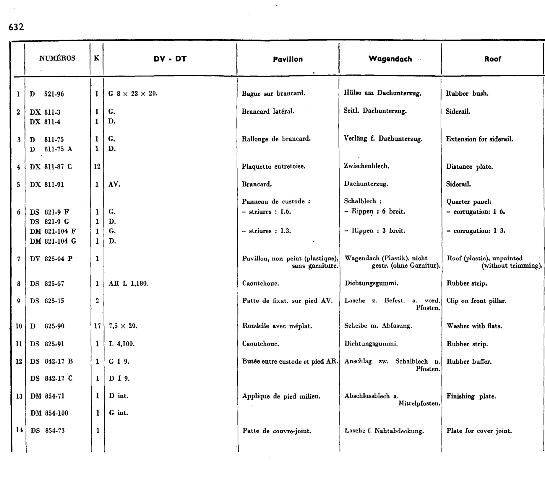 Roof DV, DT, page 527 of 698 — 604 Parts Catalogue — Volume I