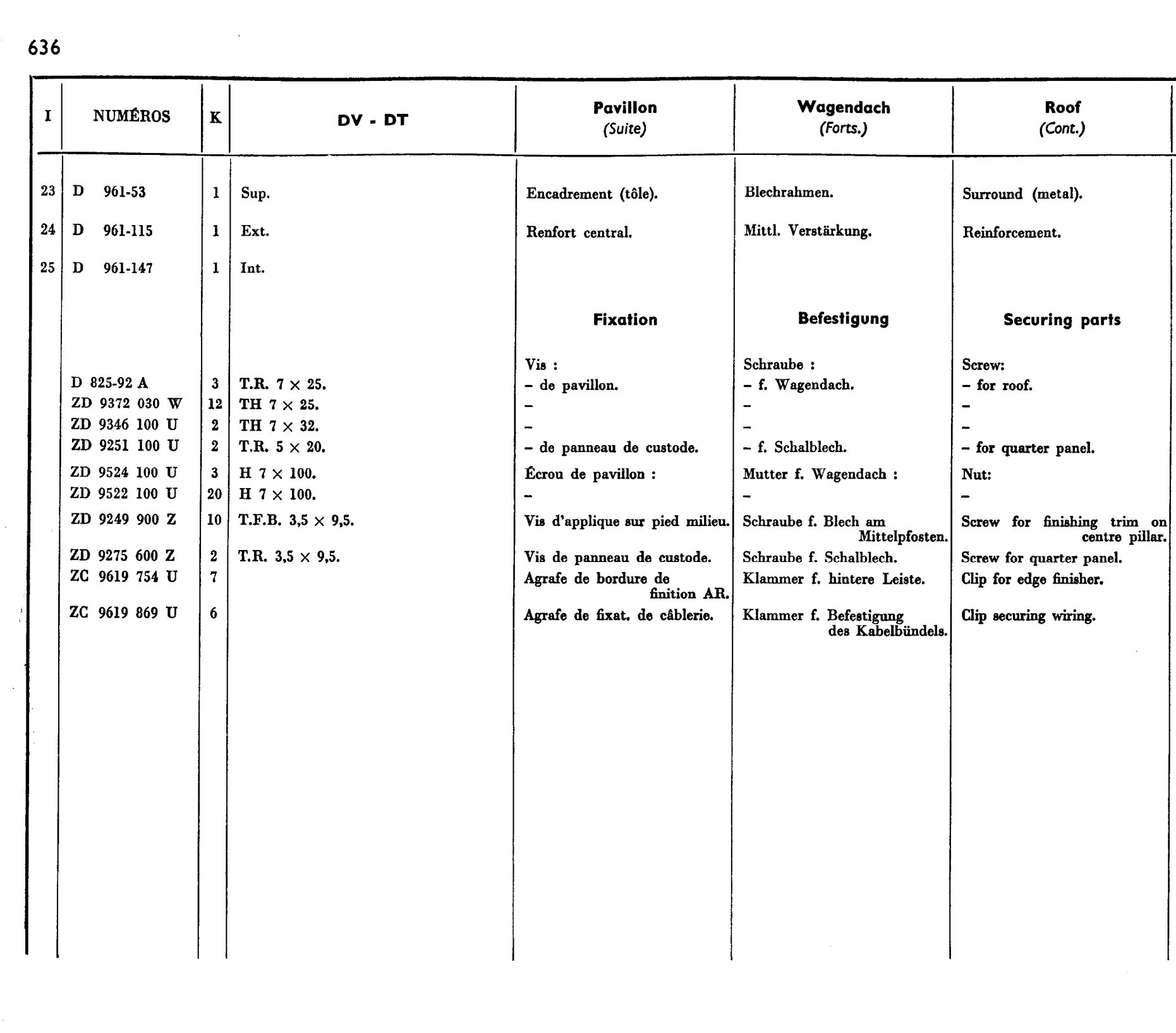 Roof DV, DT, page 529 of 698 — 604 Parts Catalogue — Volume I