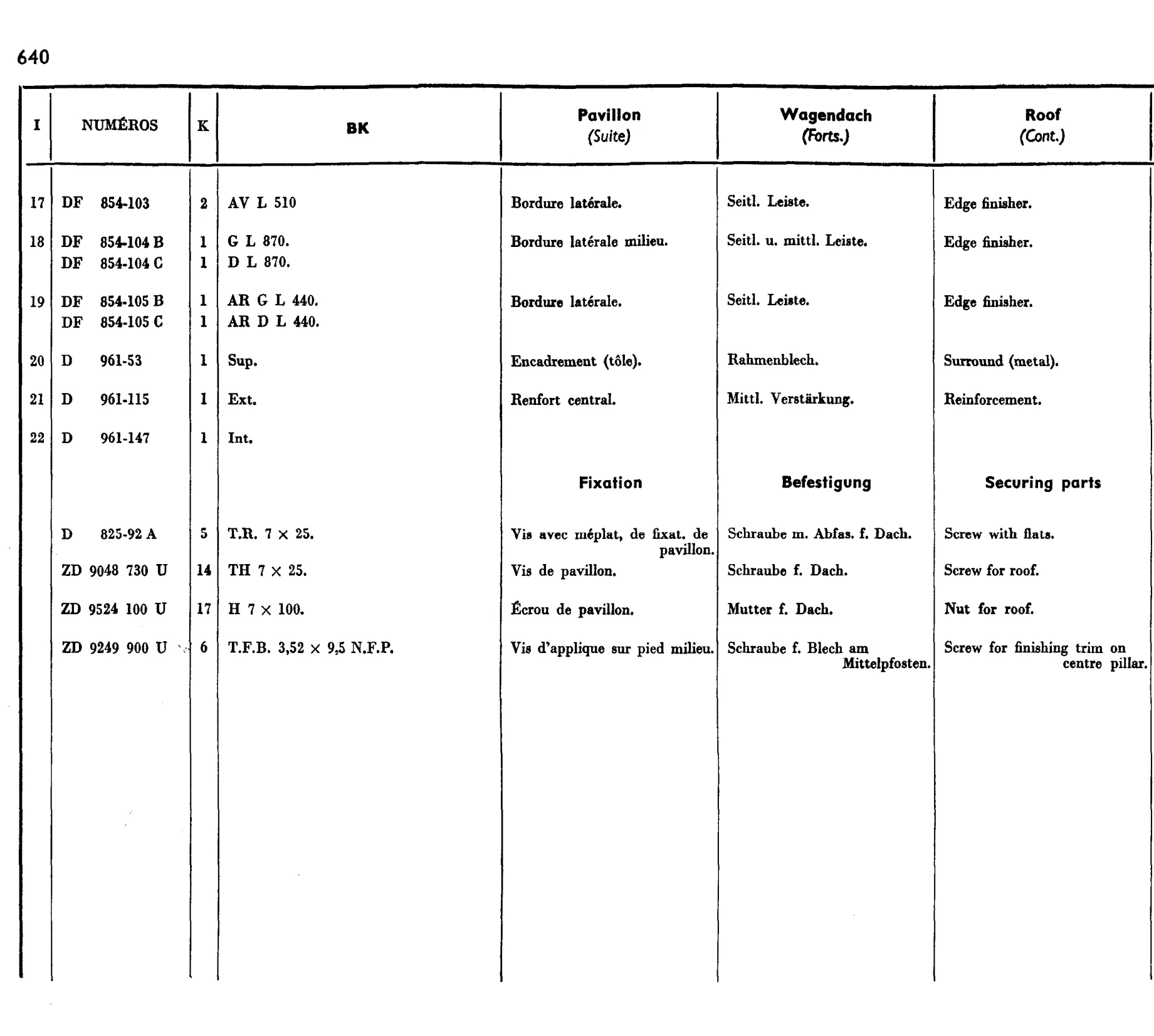 Roof (Break), page 532 of 698 — 604 Parts Catalogue — Volume I