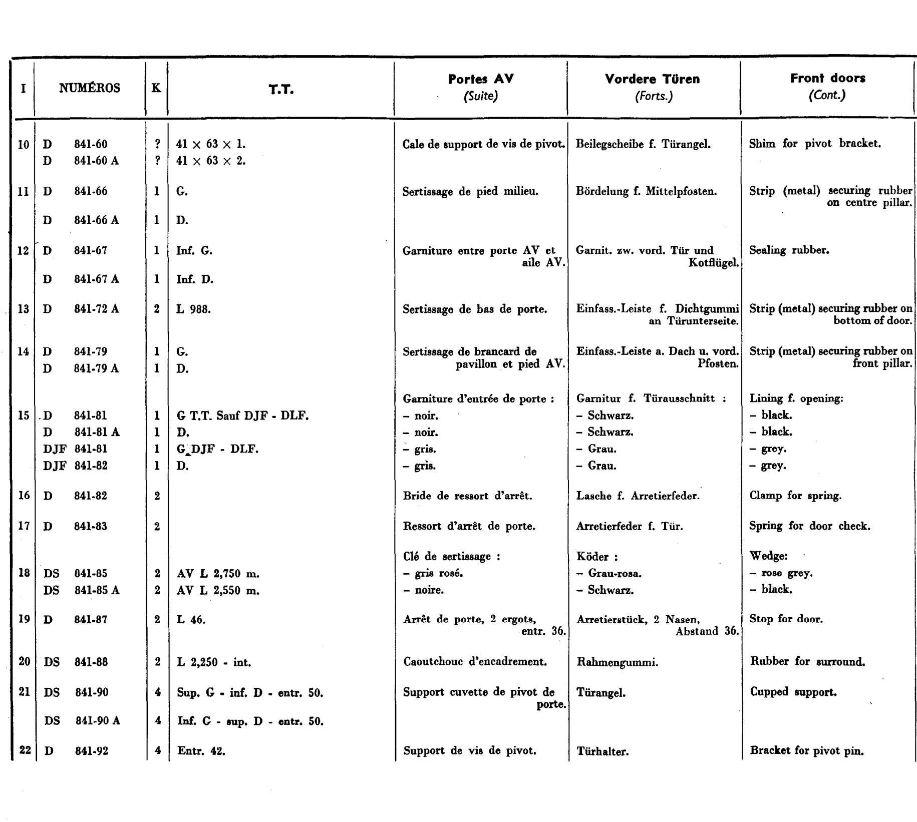 Front doors, page 537 of 698 — 604 Parts Catalogue — Volume I