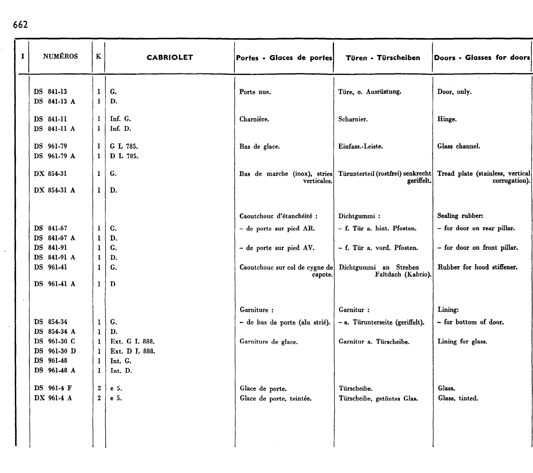 Cabriolet Doors, page 547 of 698 — 604 Parts Catalogue — Volume I