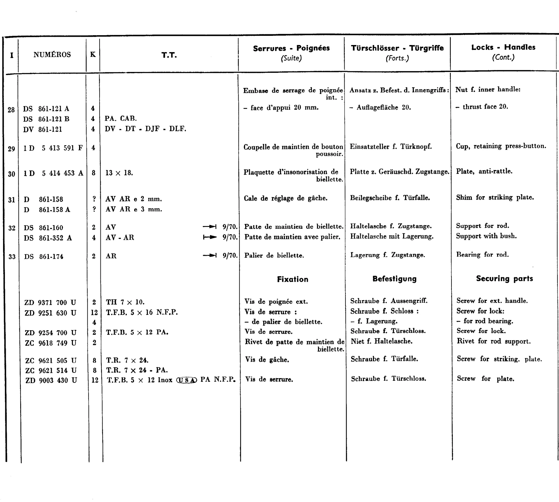 Door locks, handles, page 553 of 698 — 604 Parts Catalogue — Volume I