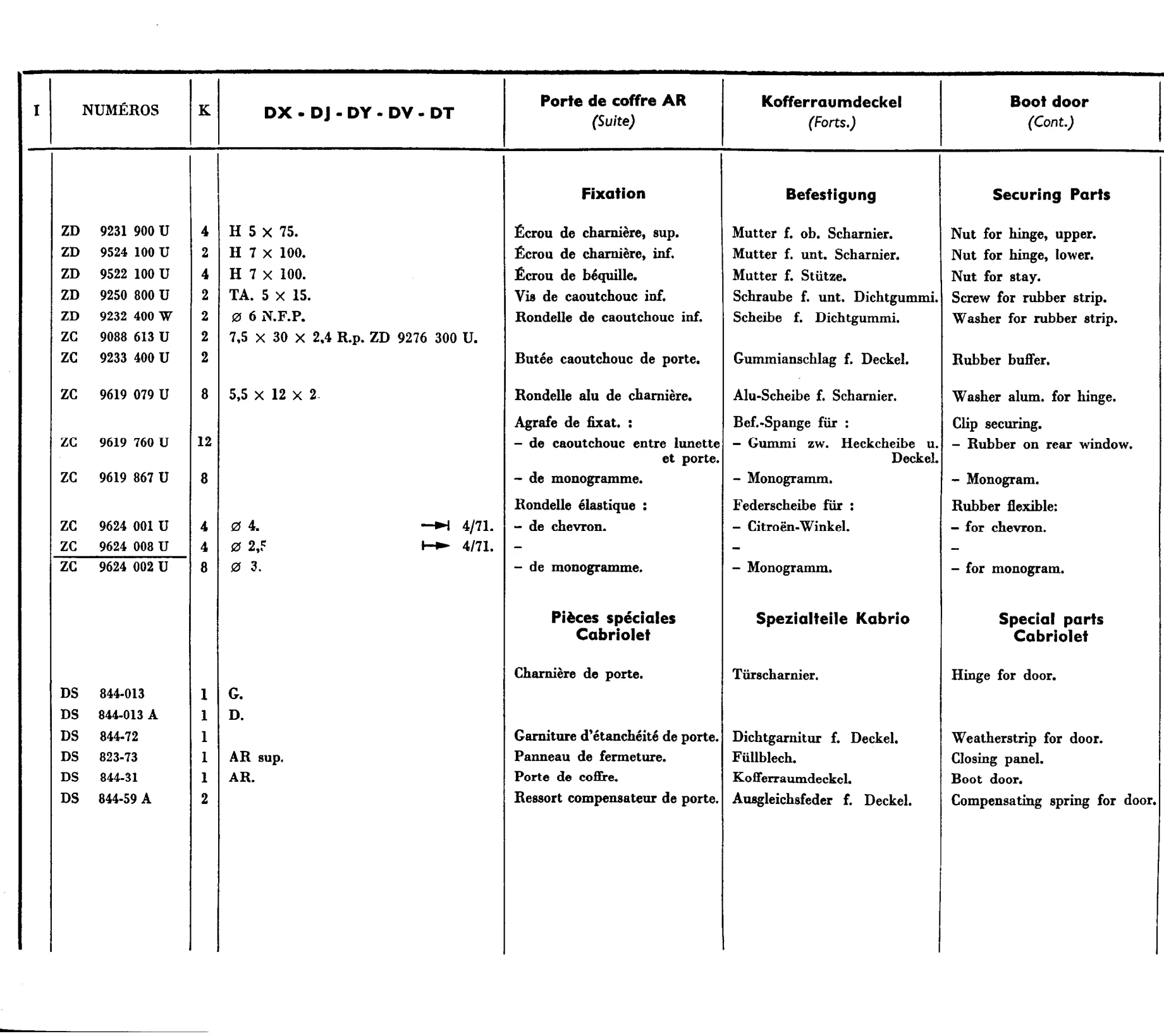 Boot door, page 561 of 698 — 604 Parts Catalogue — Volume I