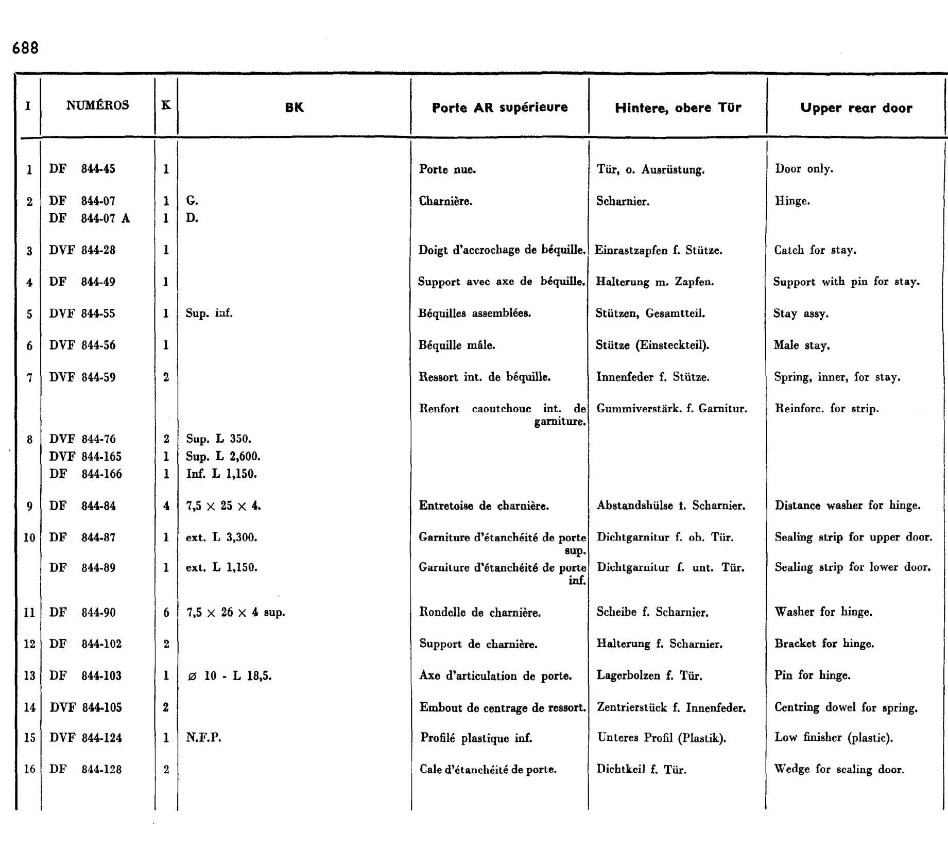 Upper R. Door (BK), page 566 of 698 — 604 Parts Catalogue — Volume I