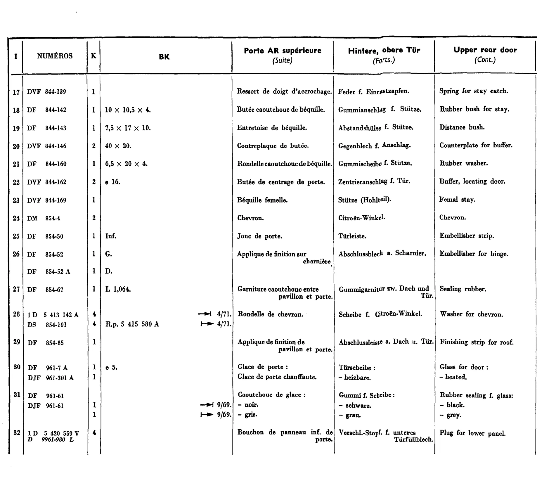 Upper R. Door (BK), page 567 of 698 — 604 Parts Catalogue — Volume I