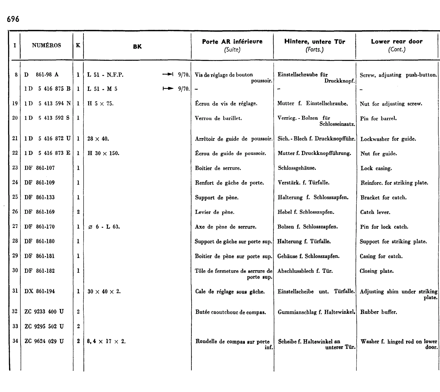 Lower R. Door (BK), page 571 of 698 — 604 Parts Catalogue — Volume I
