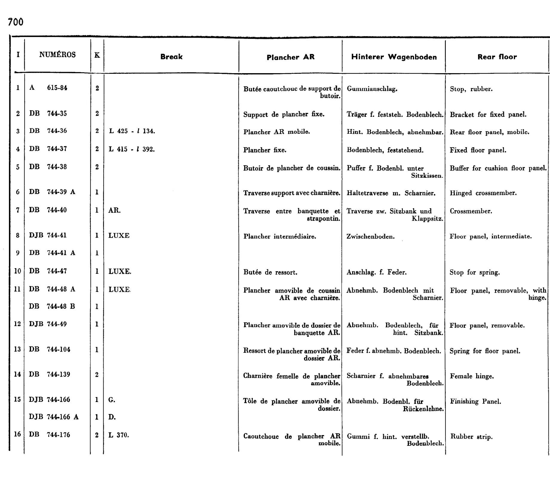 Rear floor - BK, page 574 of 698 — 604 Parts Catalogue — Volume I