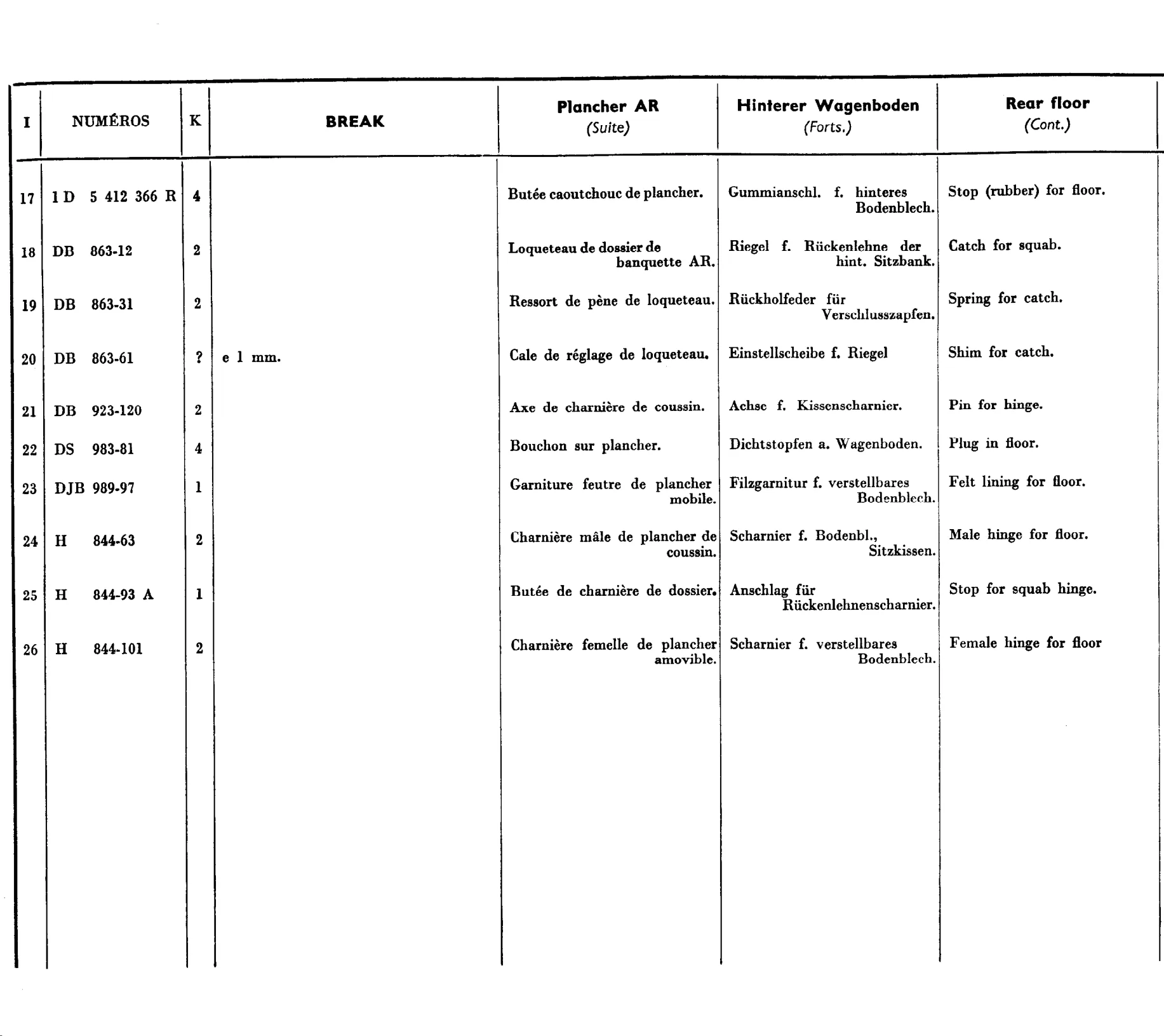 Rear floor - BK, page 575 of 698 — 604 Parts Catalogue — Volume I