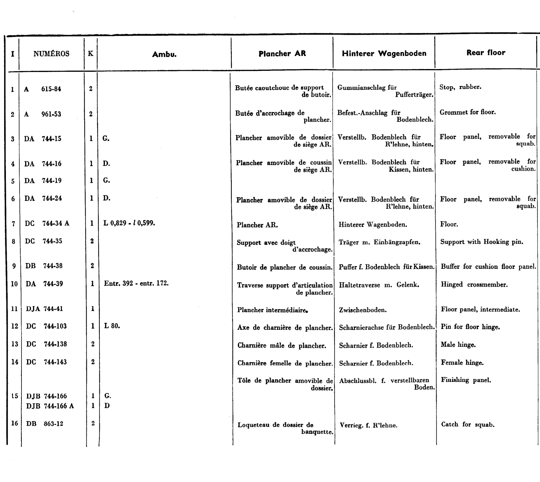 Rear floor - Ambu., page 578 of 698 — 604 Parts Catalogue — Volume I