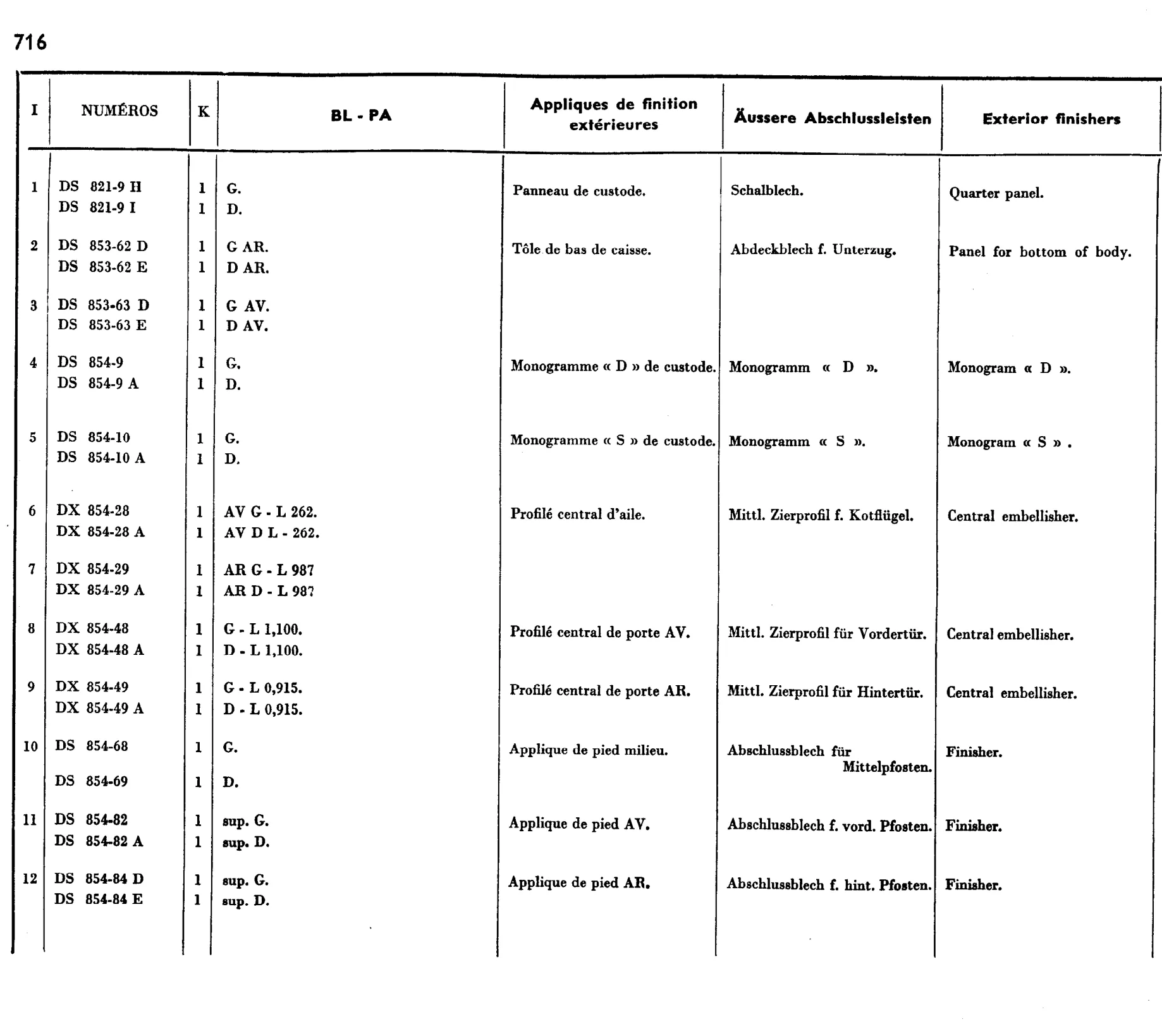 Exterior finishers, page 585 of 698 — 604 Parts Catalogue — Volume I