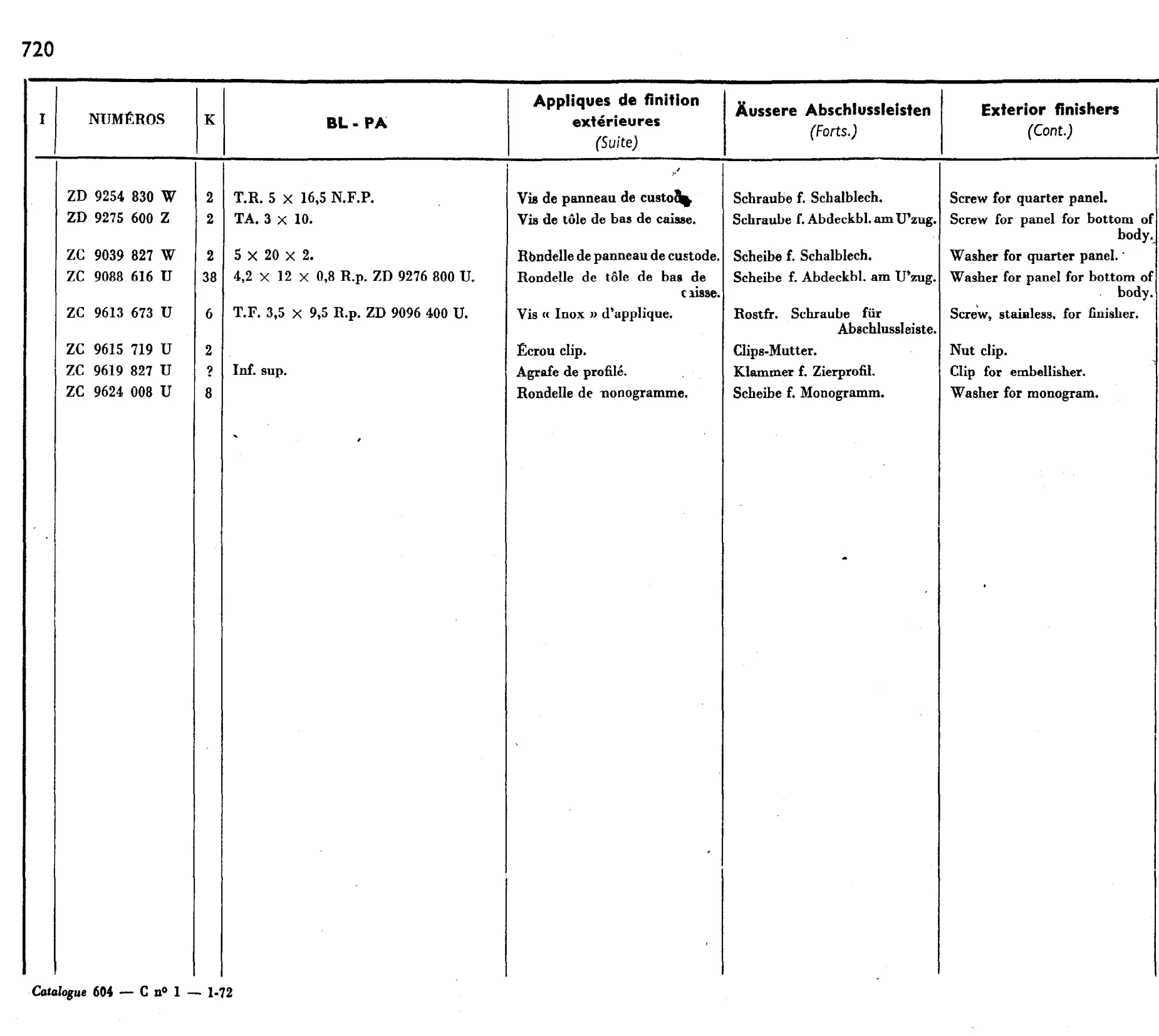 Exterior finishers, page 587 of 698 — 604 Parts Catalogue — Volume I