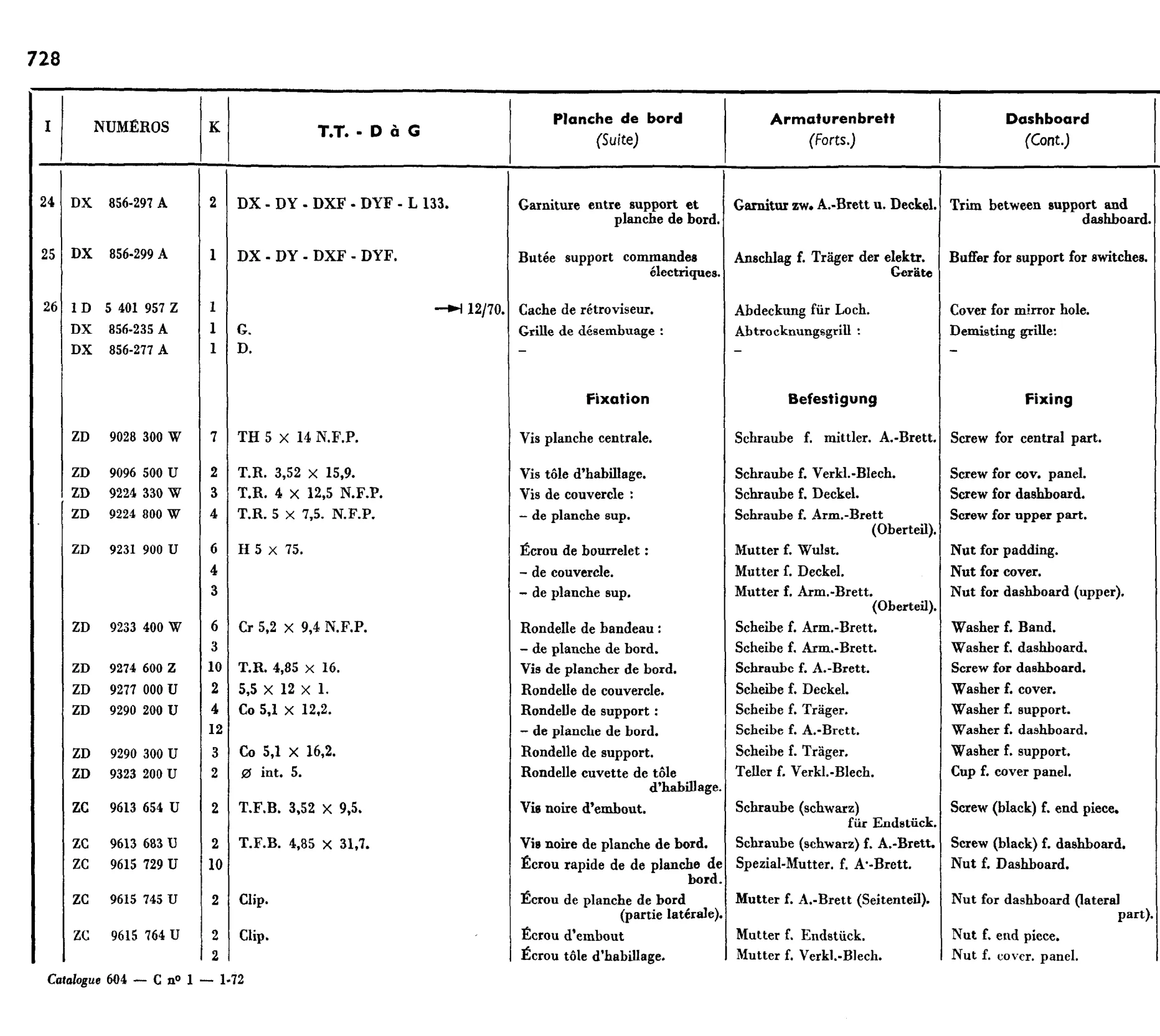 Dashboard, page 592 of 698 — 604 Parts Catalogue — Volume I