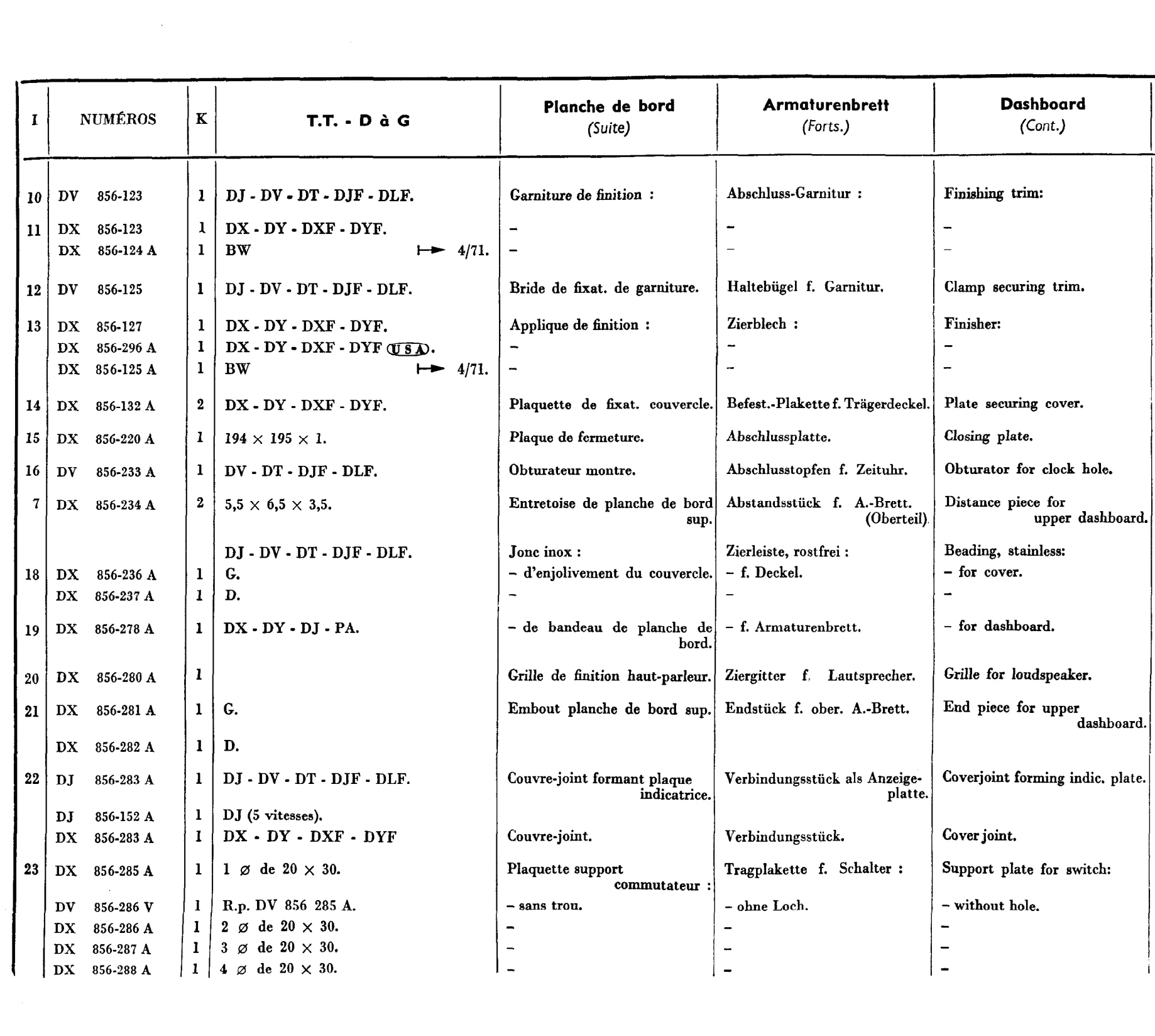 Dashboard, page 593 of 698 — 604 Parts Catalogue — Volume I