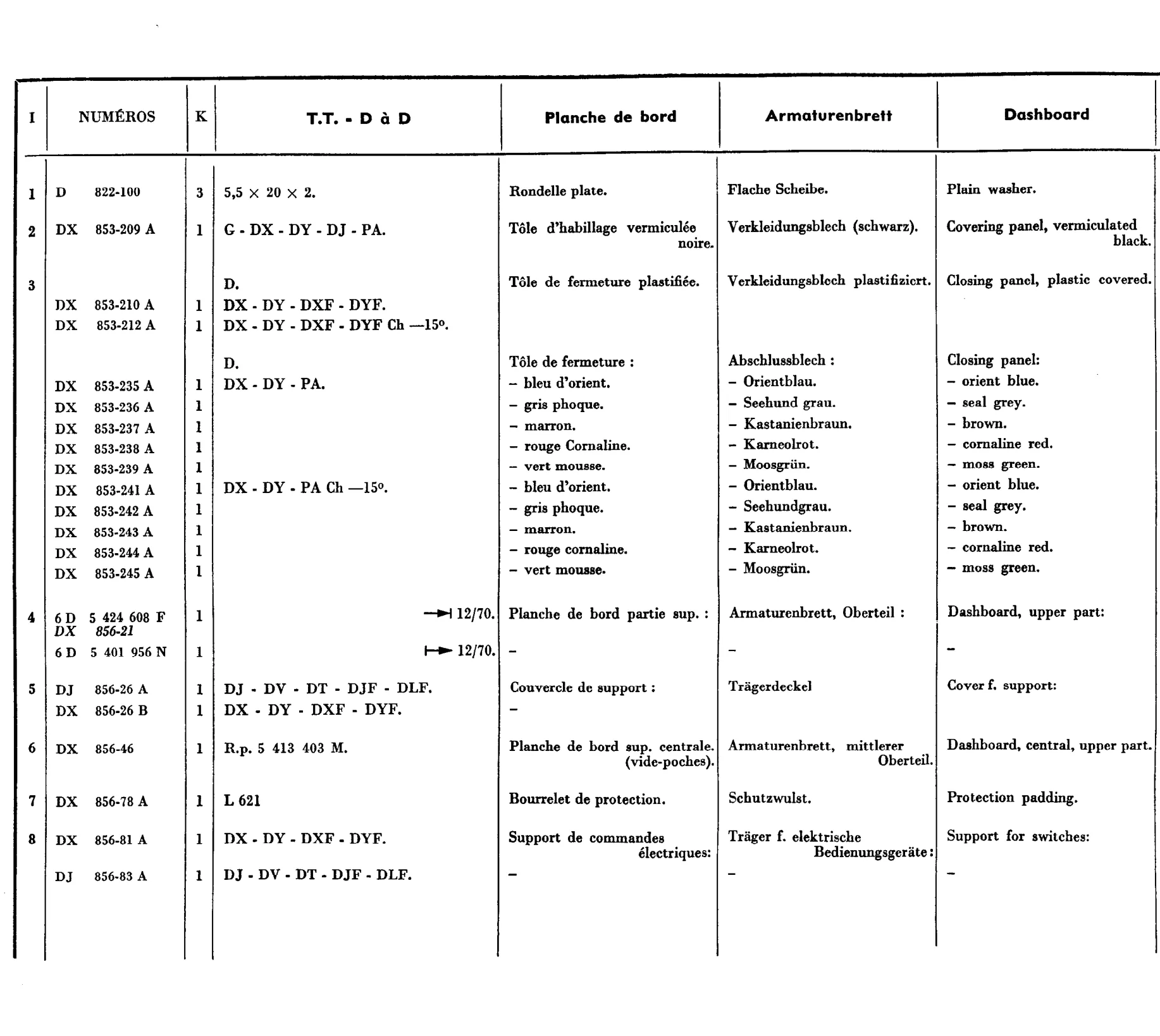 Dashboard, page 595 of 698 — 604 Parts Catalogue — Volume I
