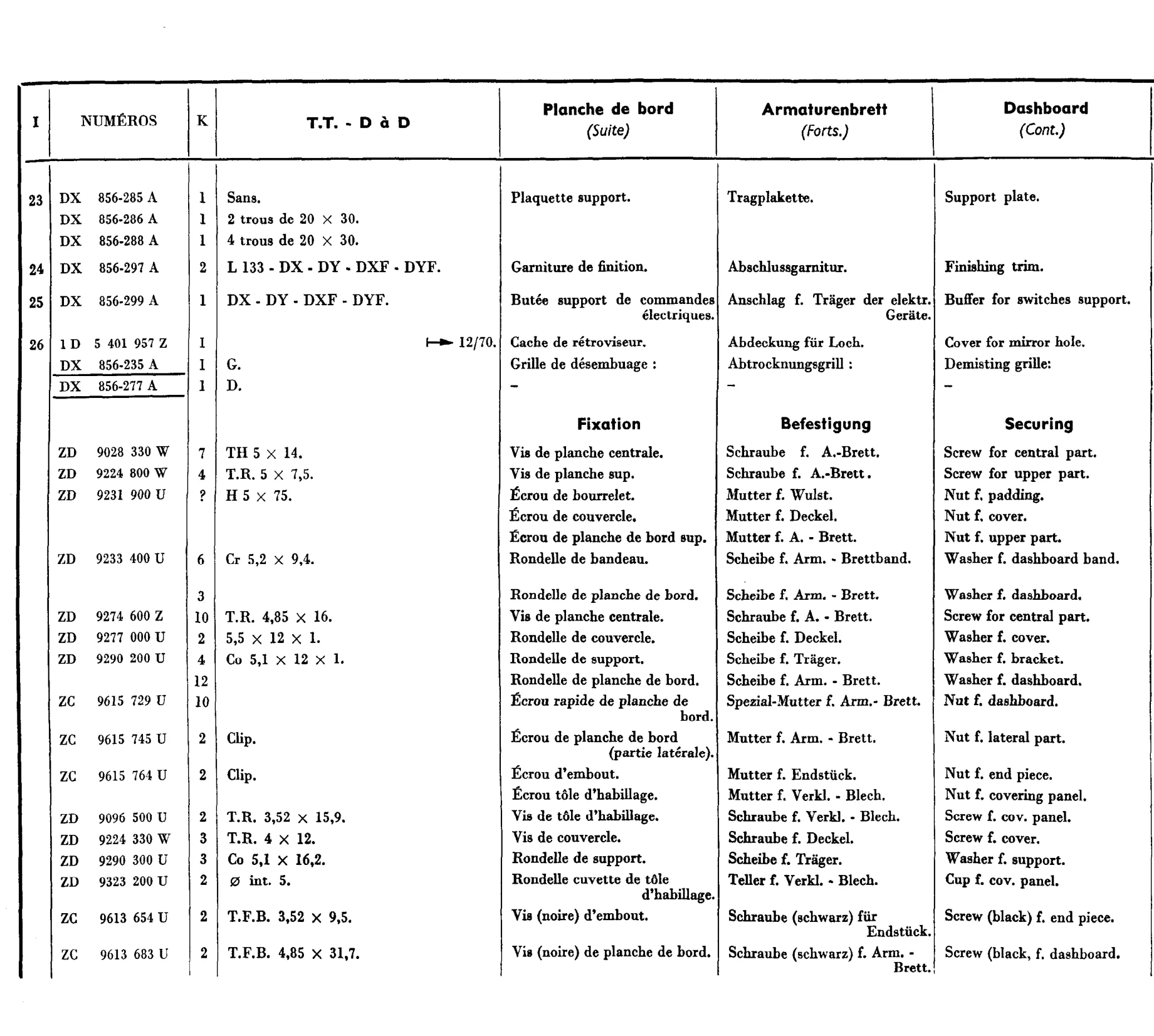 Dashboard, page 597 of 698 — 604 Parts Catalogue — Volume I