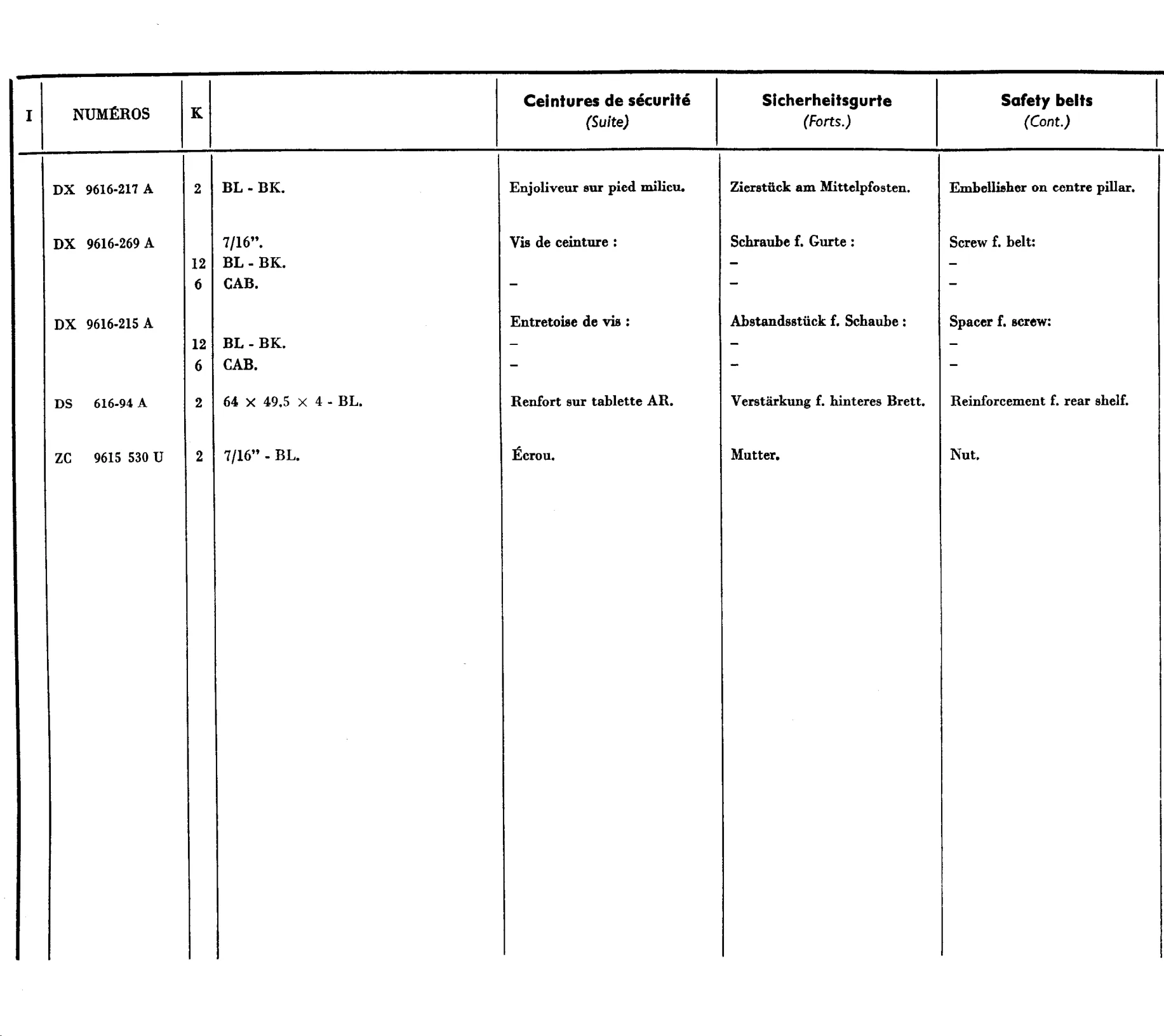 Safety belts, page 603 of 698 — 604 Parts Catalogue — Volume I