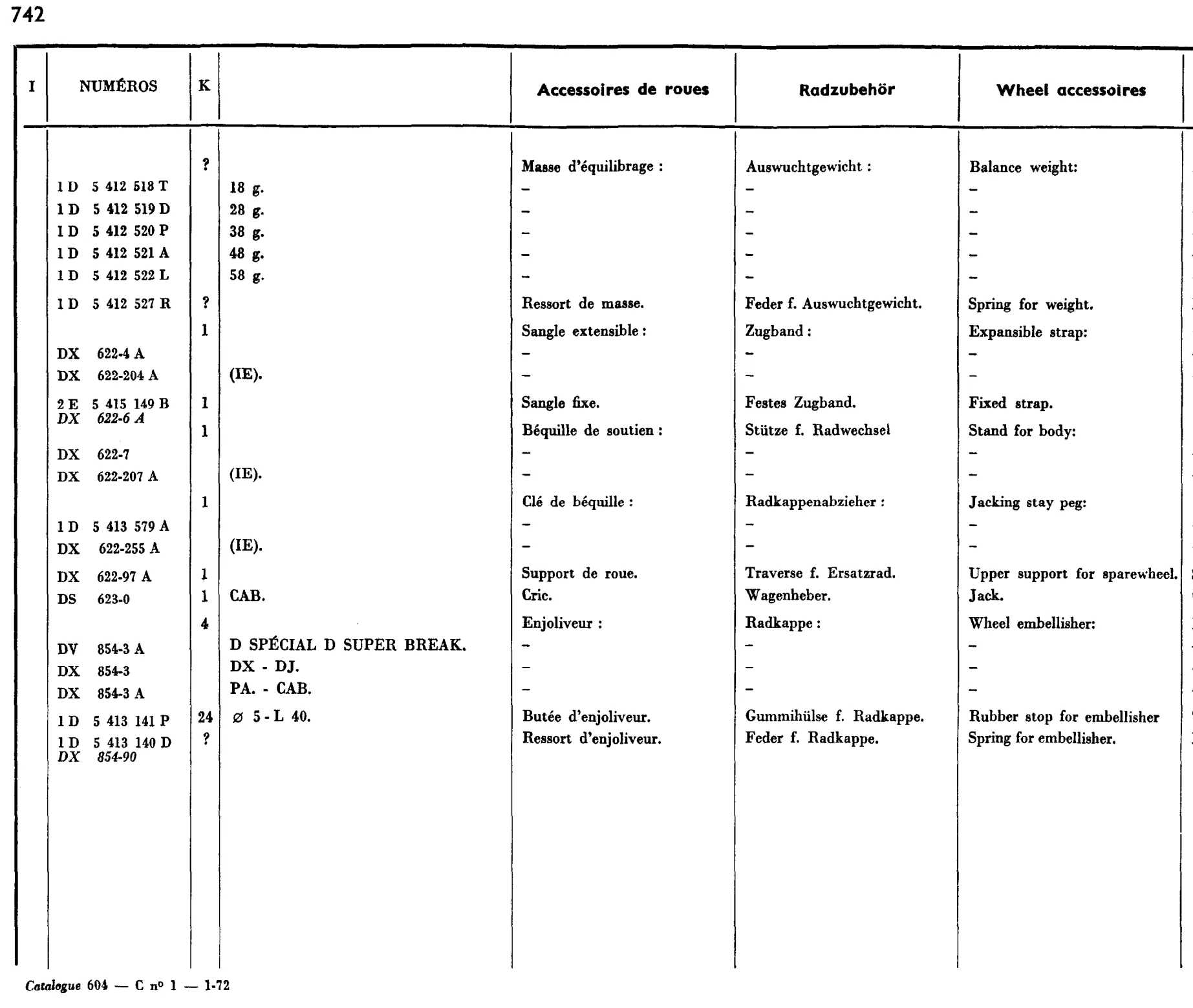 Wheel accessories, page 604 of 698 — 604 Parts Catalogue — Volume I