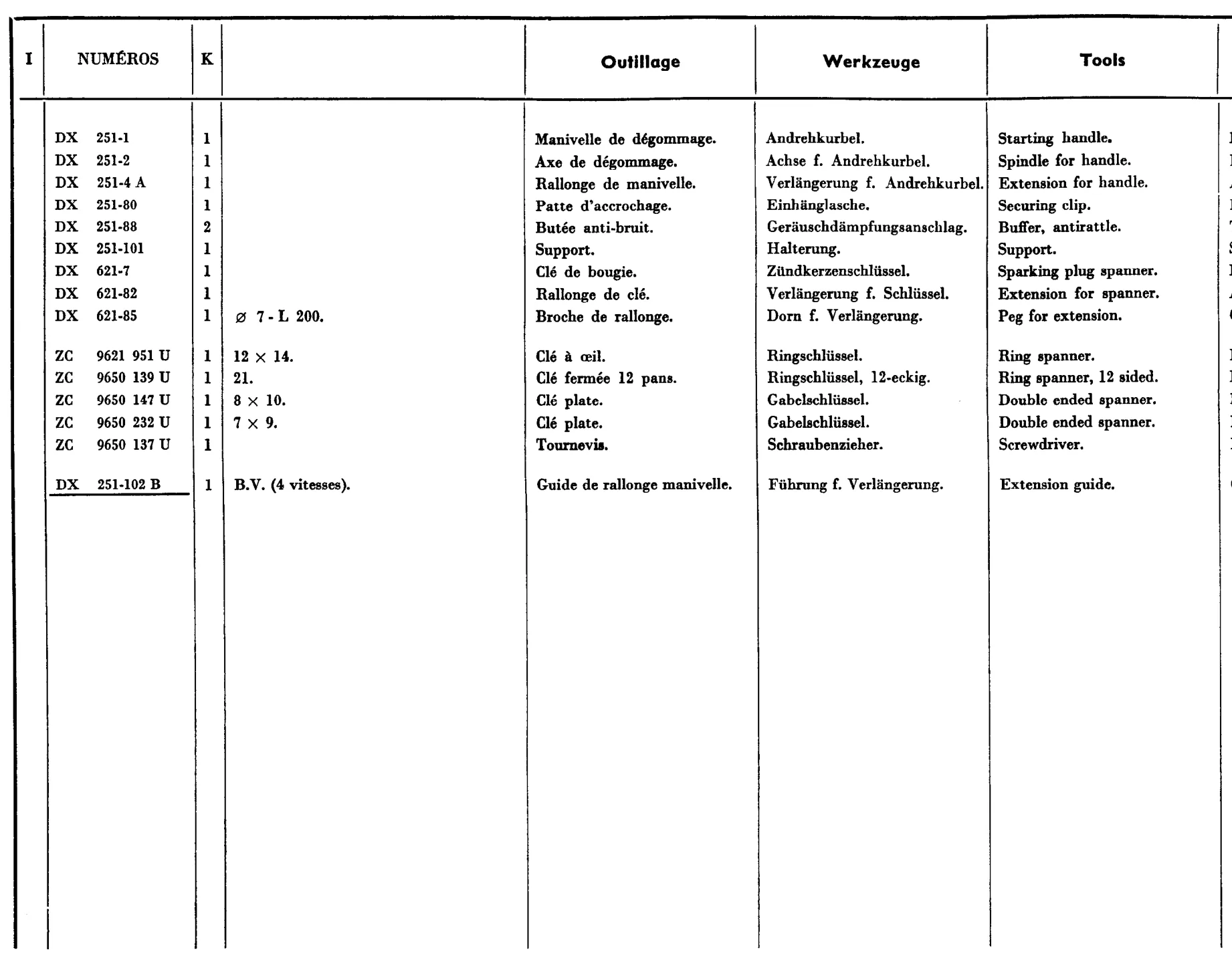 Tools, page 605 of 698 — 604 Parts Catalogue — Volume I