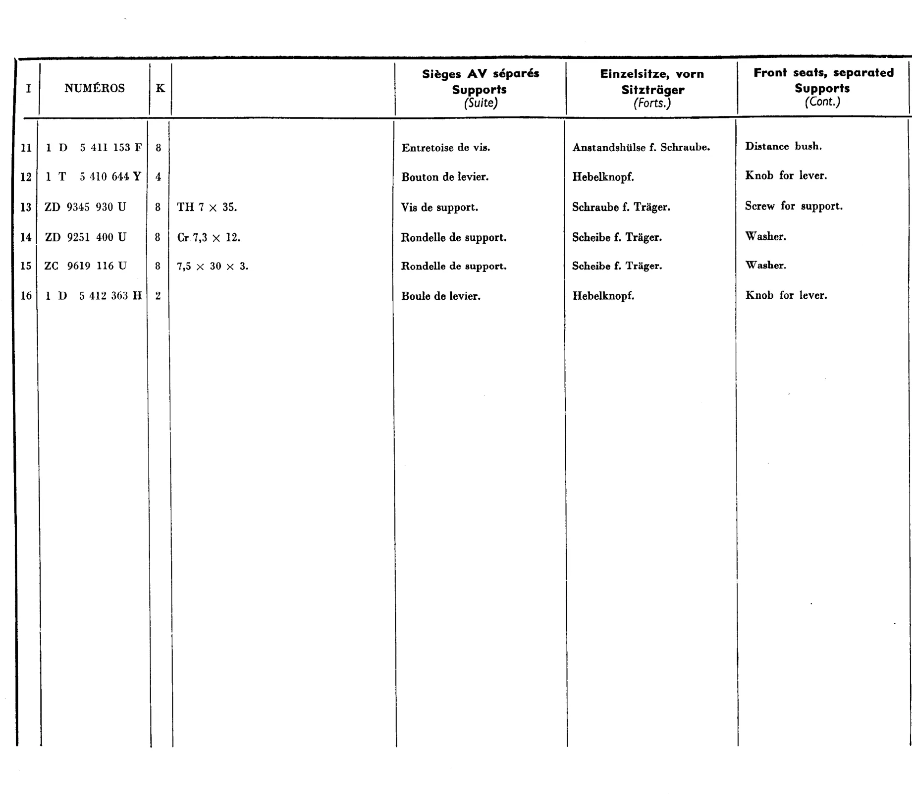 Interior trim / Front  seat frames, page 608 of 698 — 604 Parts Catalogue — Volume I