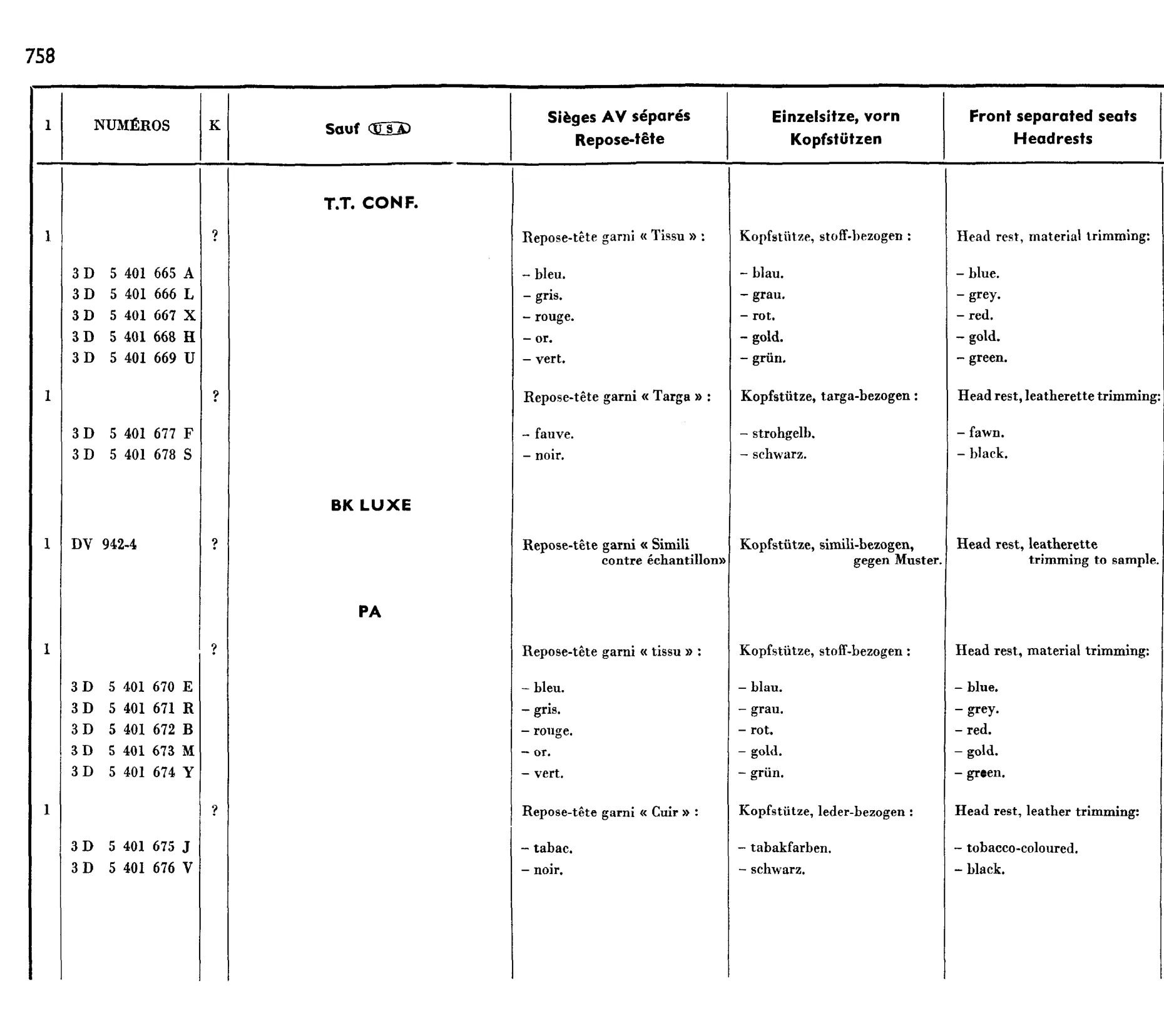 Headrests, page 617 of 698 — 604 Parts Catalogue — Volume I